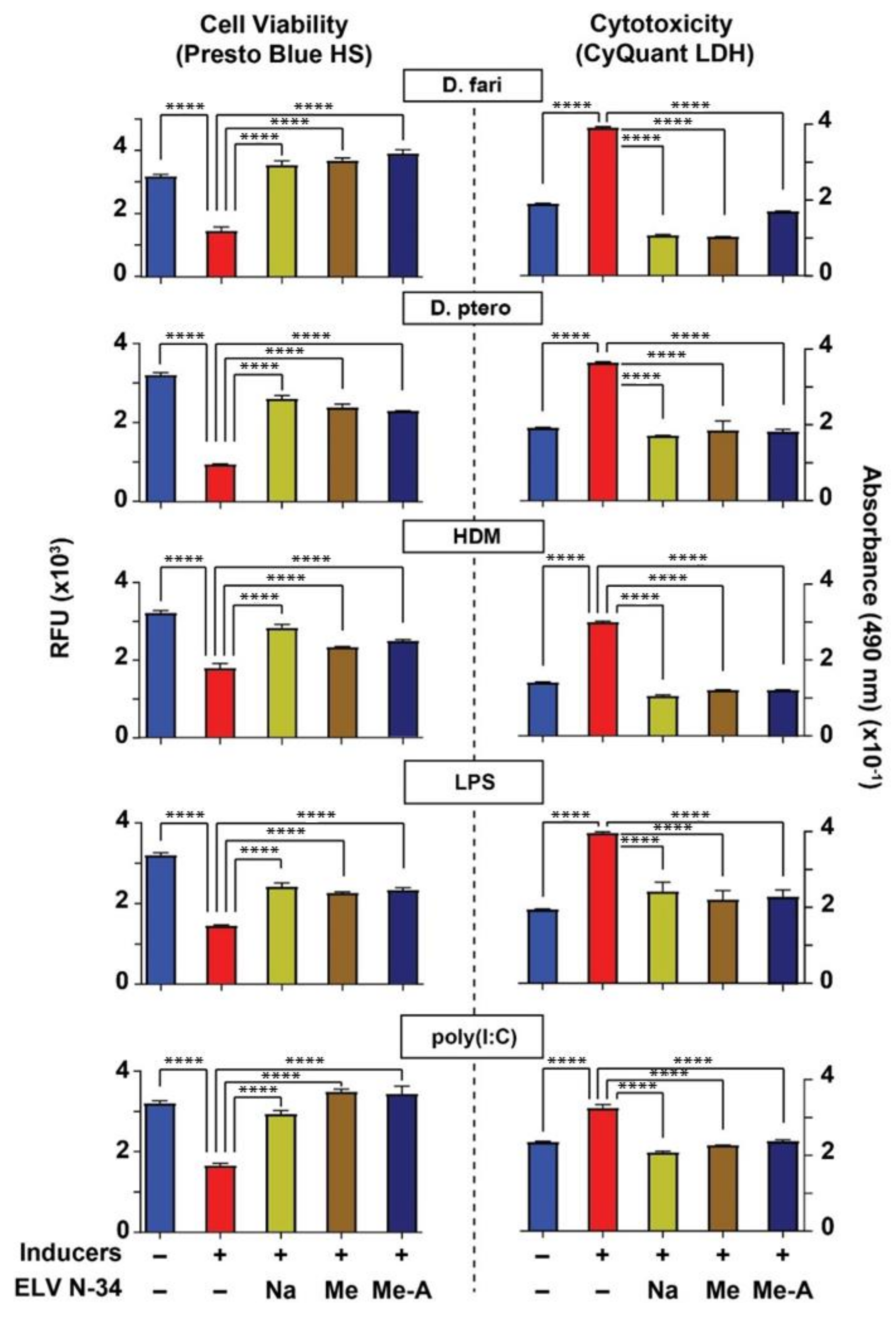 Pharmaceutics 14 00113 g002