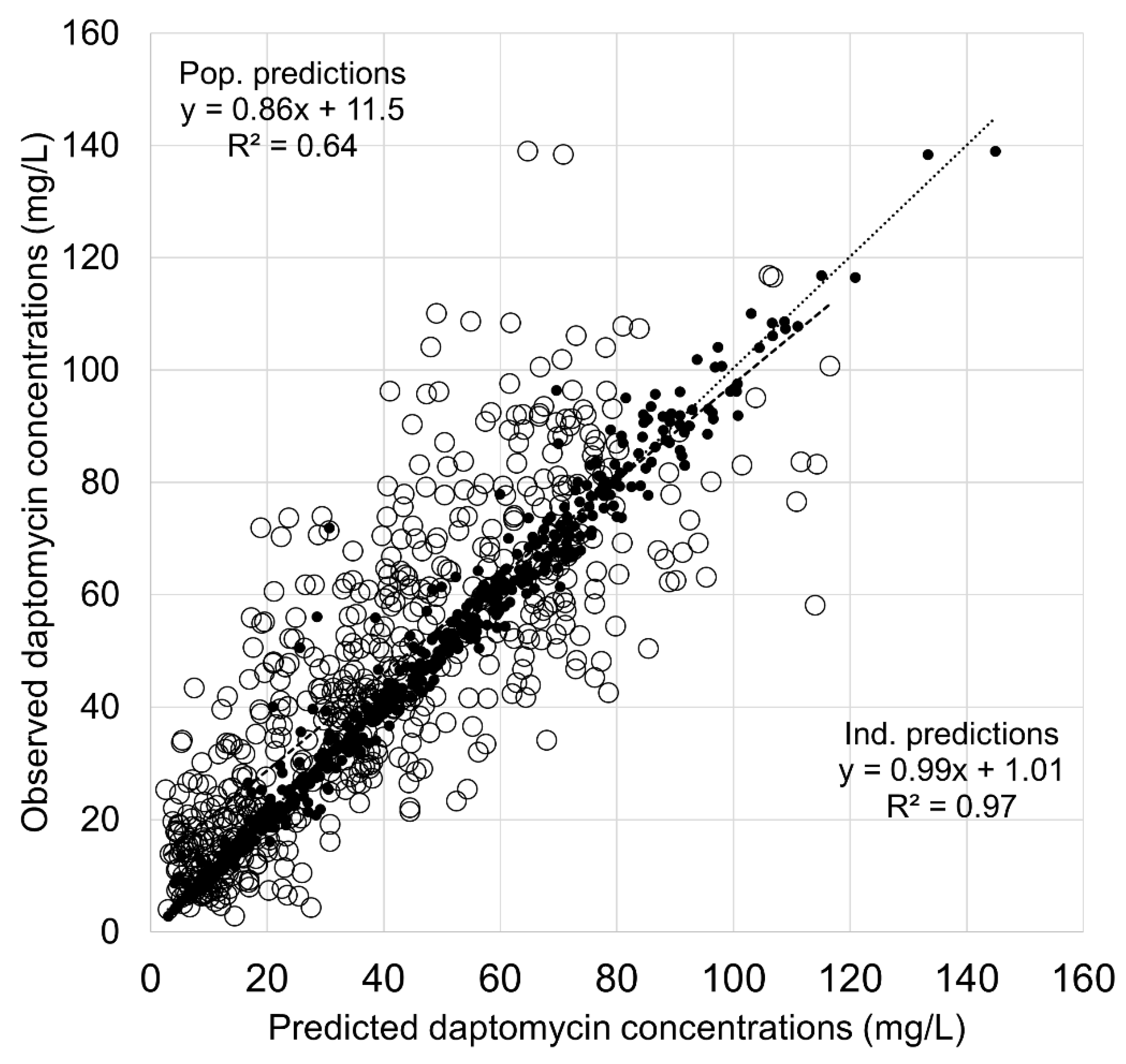 Pharmaceutics 14 00114 g001