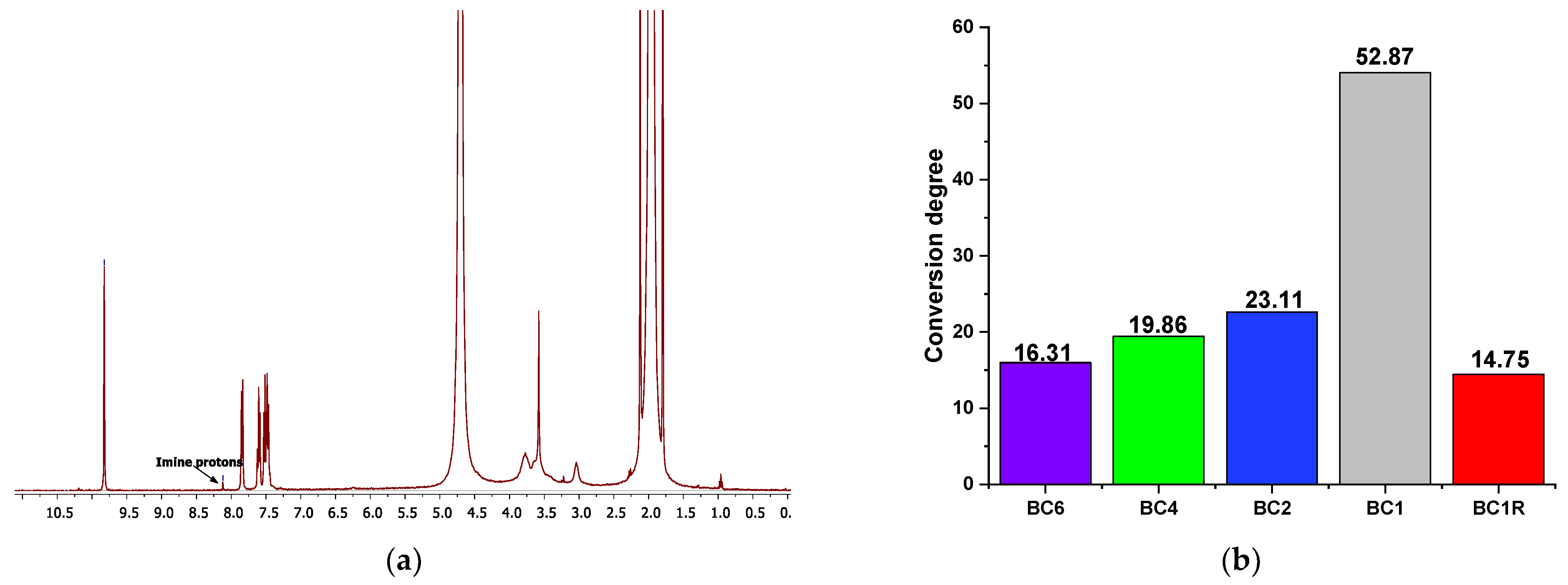 Pharmaceutics 14 00117 g002