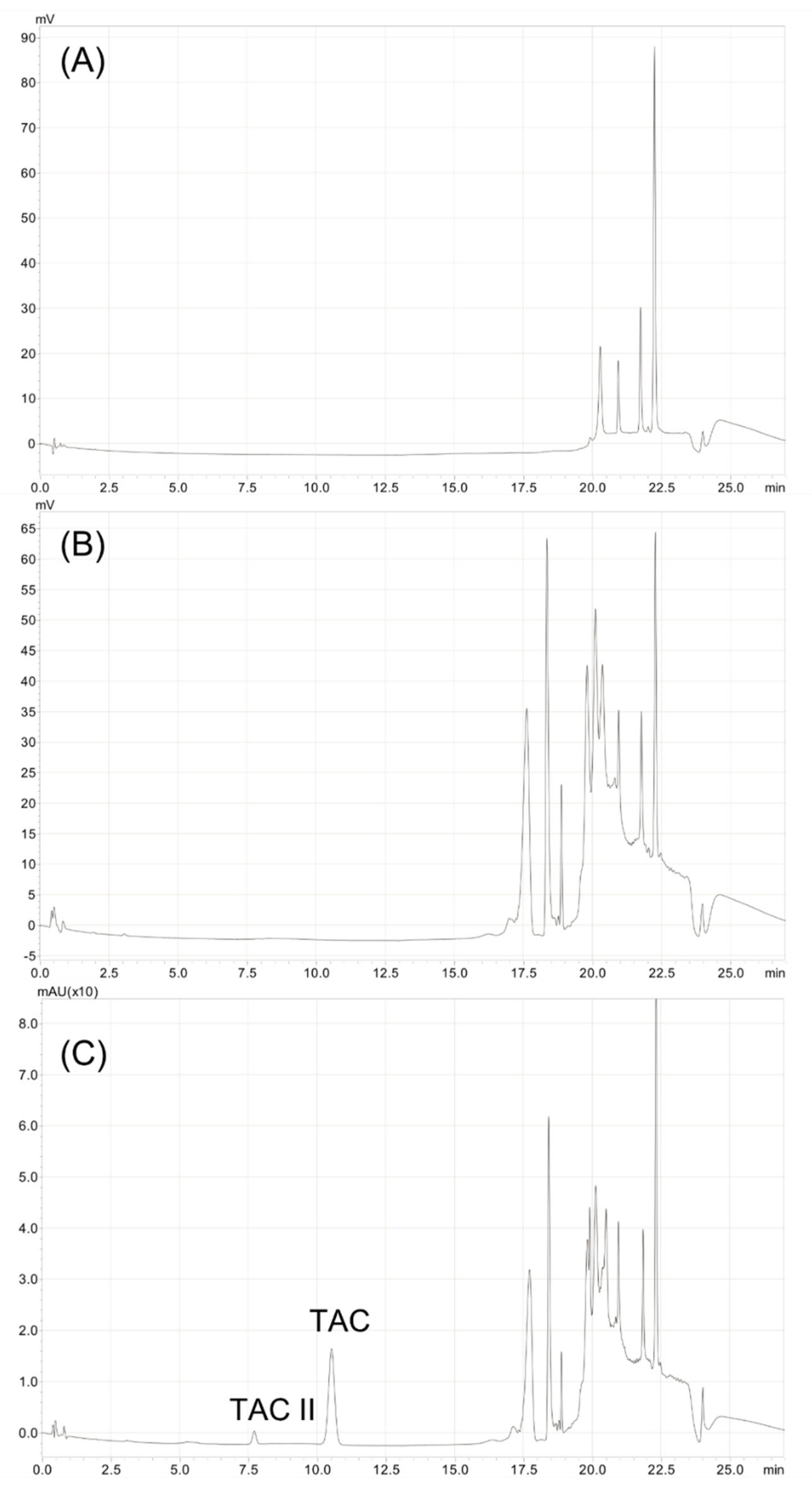 Pharmaceutics 14 00118 g001
