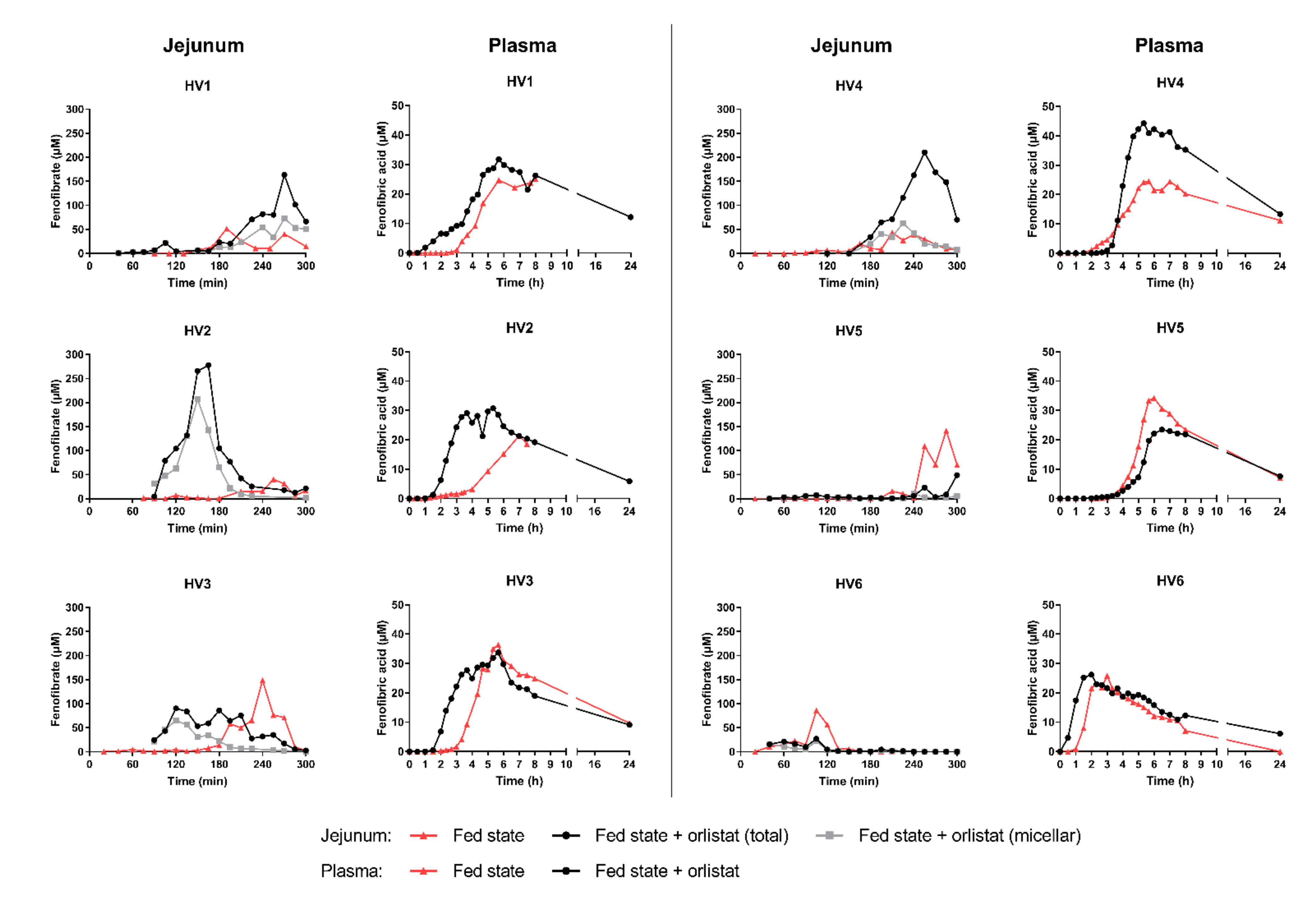Pharmaceutics 14 00119 g003 Pharmaceutics 14 00119 g003