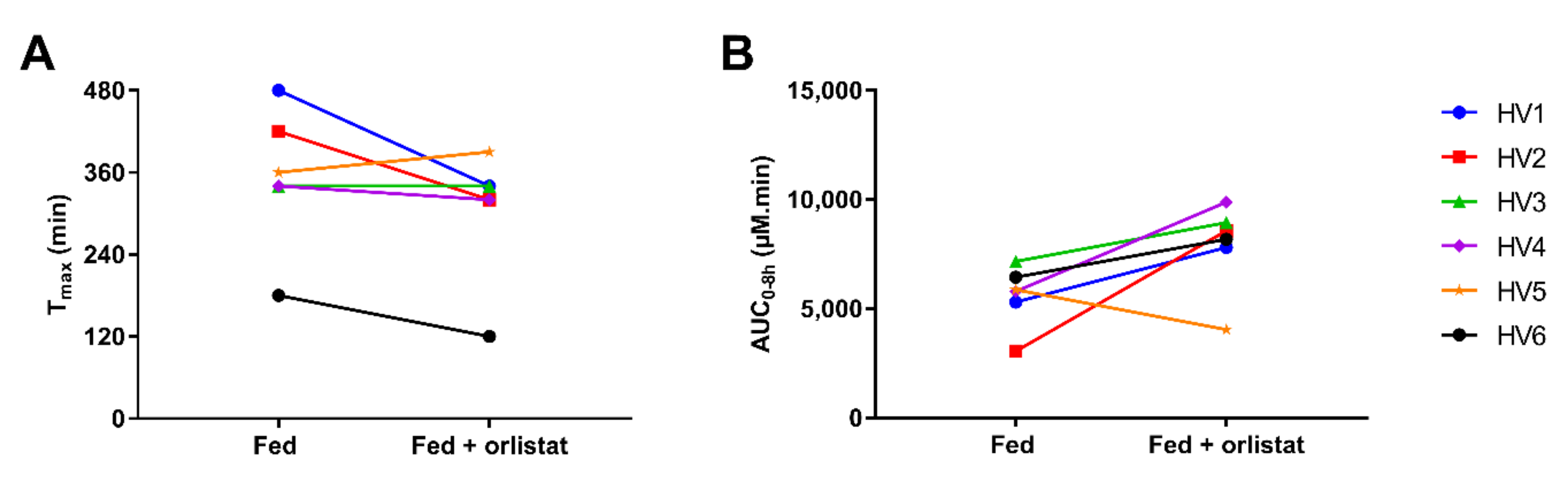 Pharmaceutics 14 00119 g004 Pharmaceutics 14 00119 g004