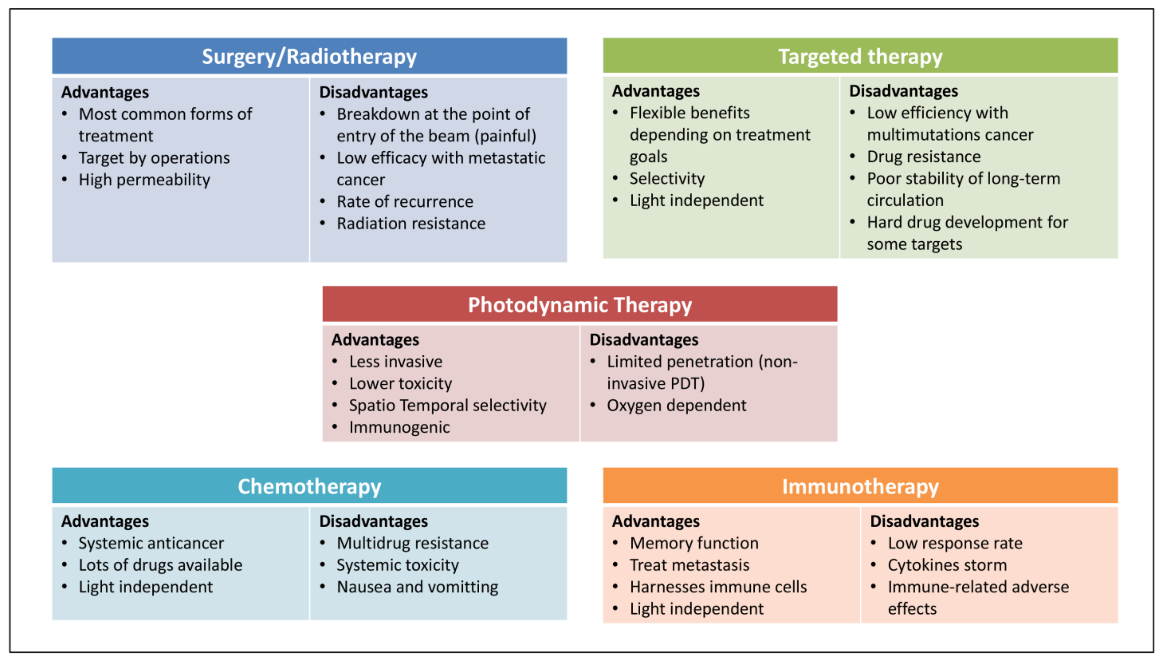 Pharmaceutics 14 00120 g003 Pharmaceutics 14 00120 g003