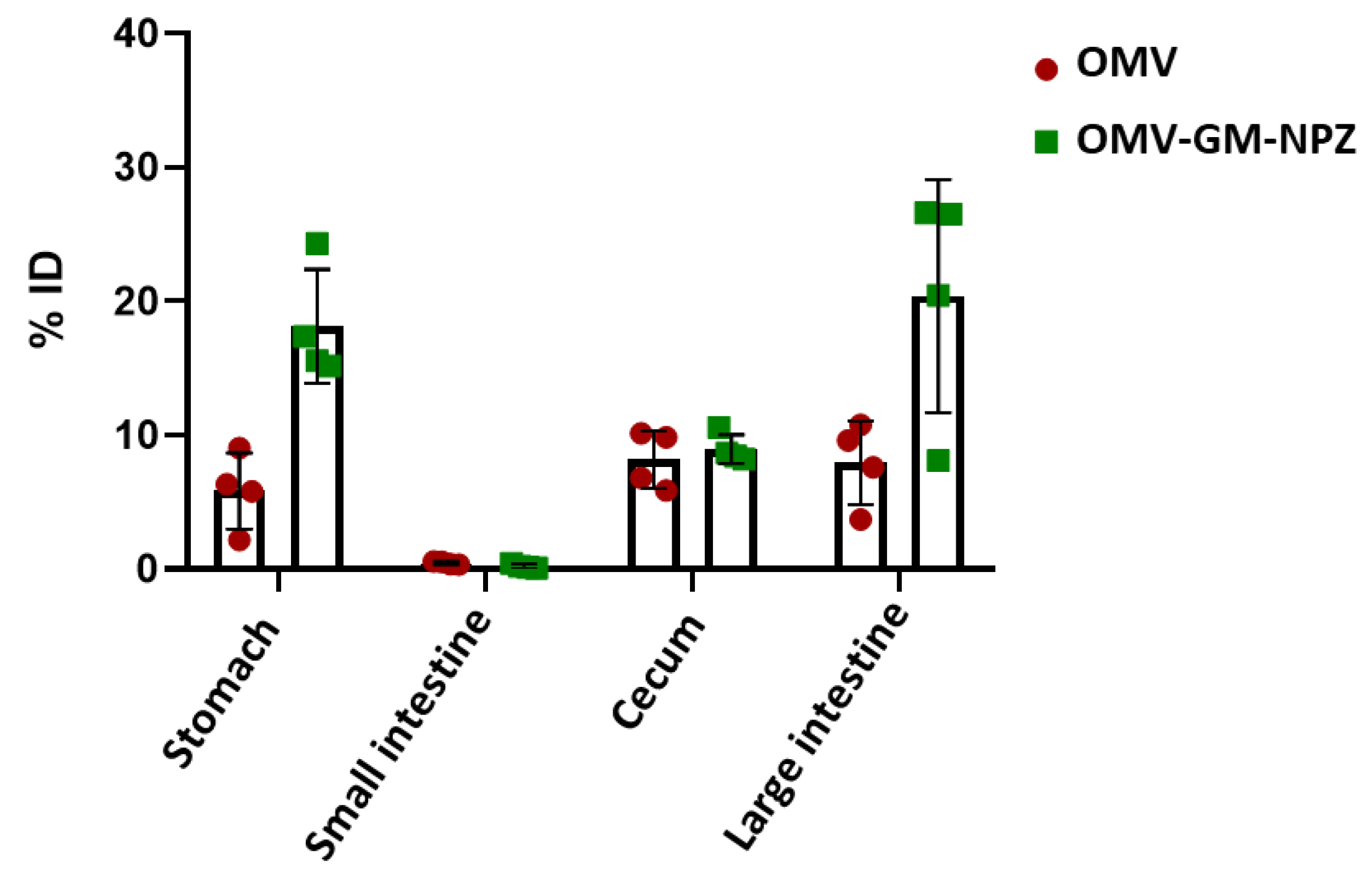 Pharmaceutics 14 00123 g005
