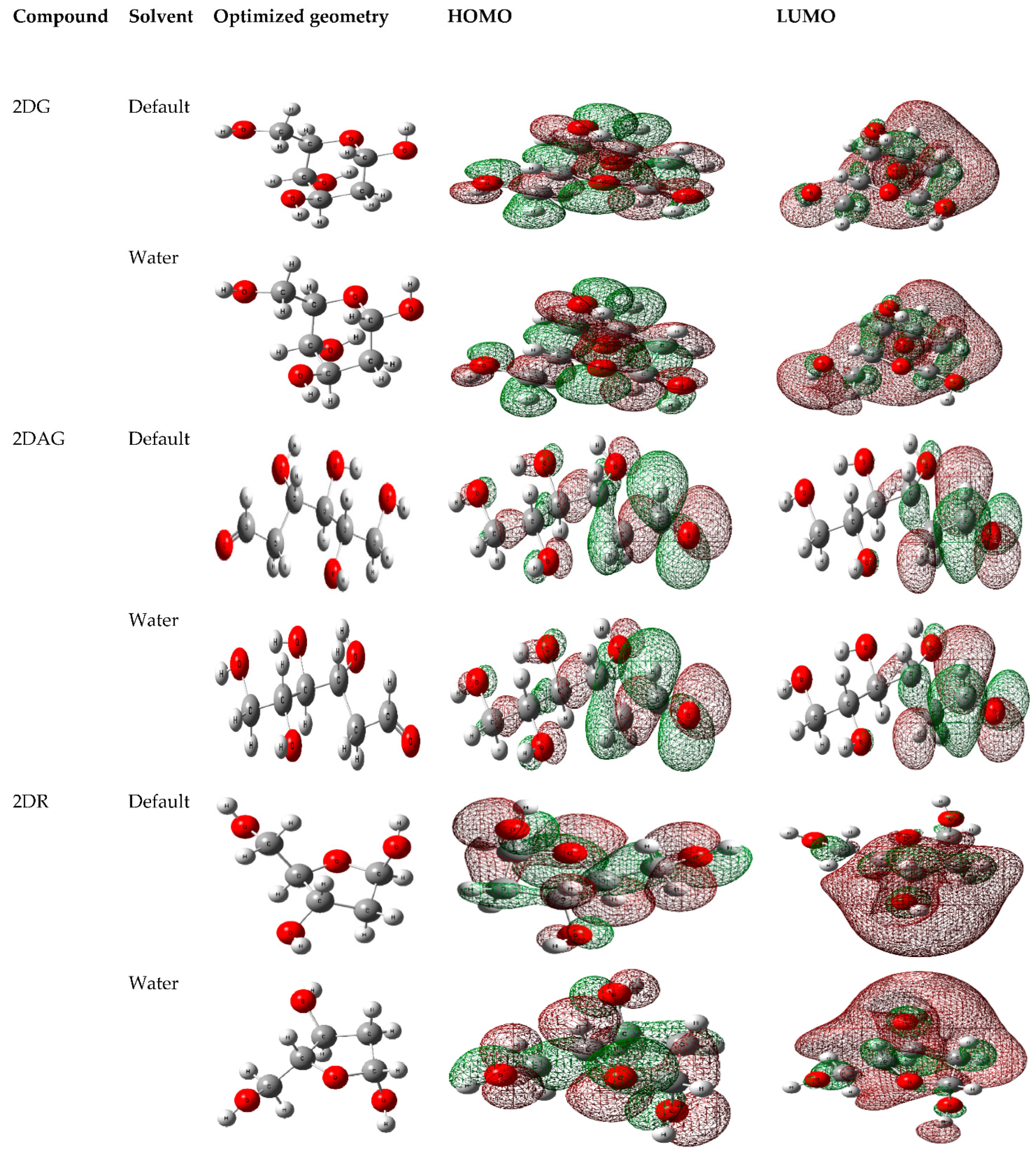 Pharmaceutics 14 00135 g002