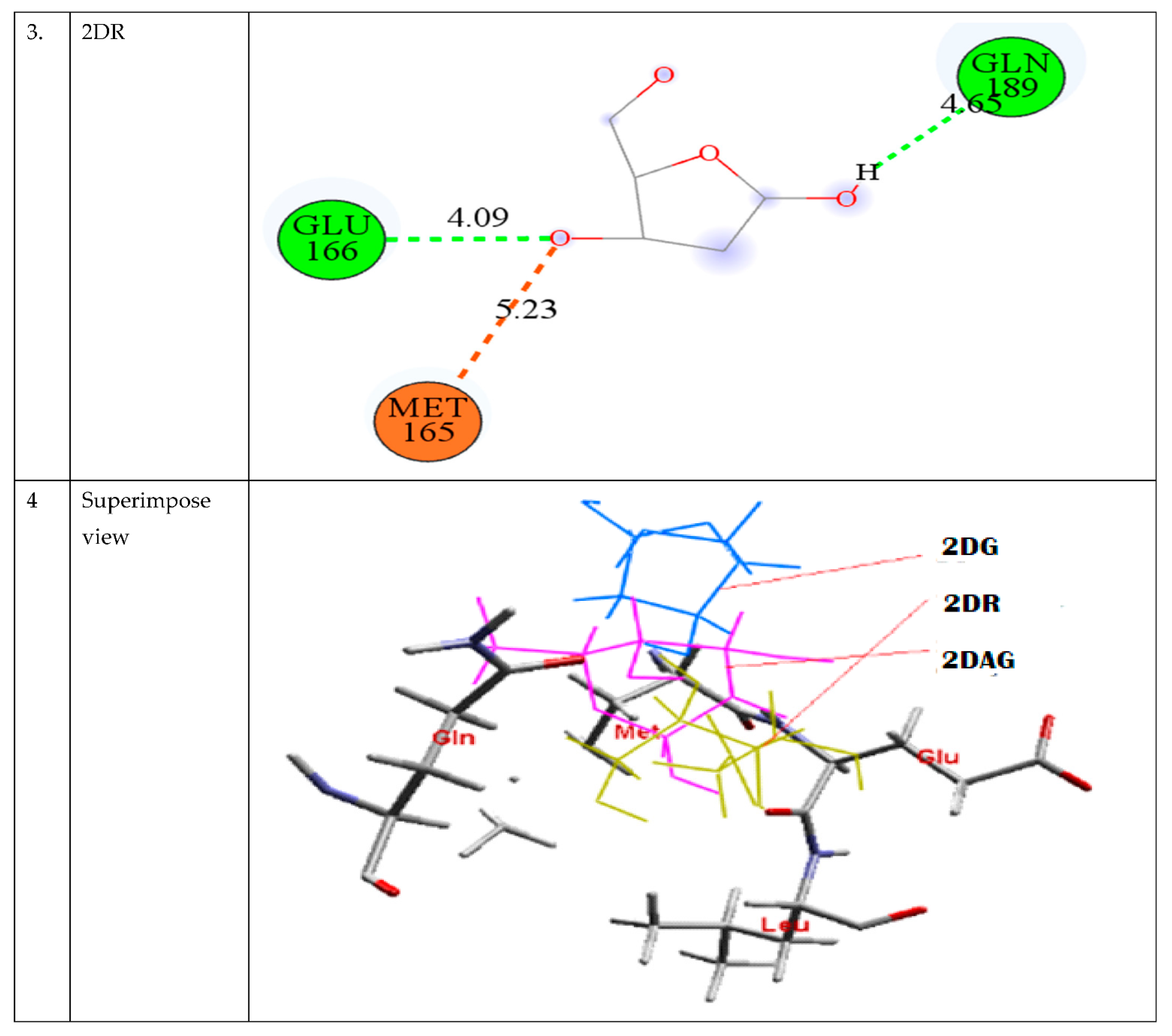 Pharmaceutics 14 00135 g003b