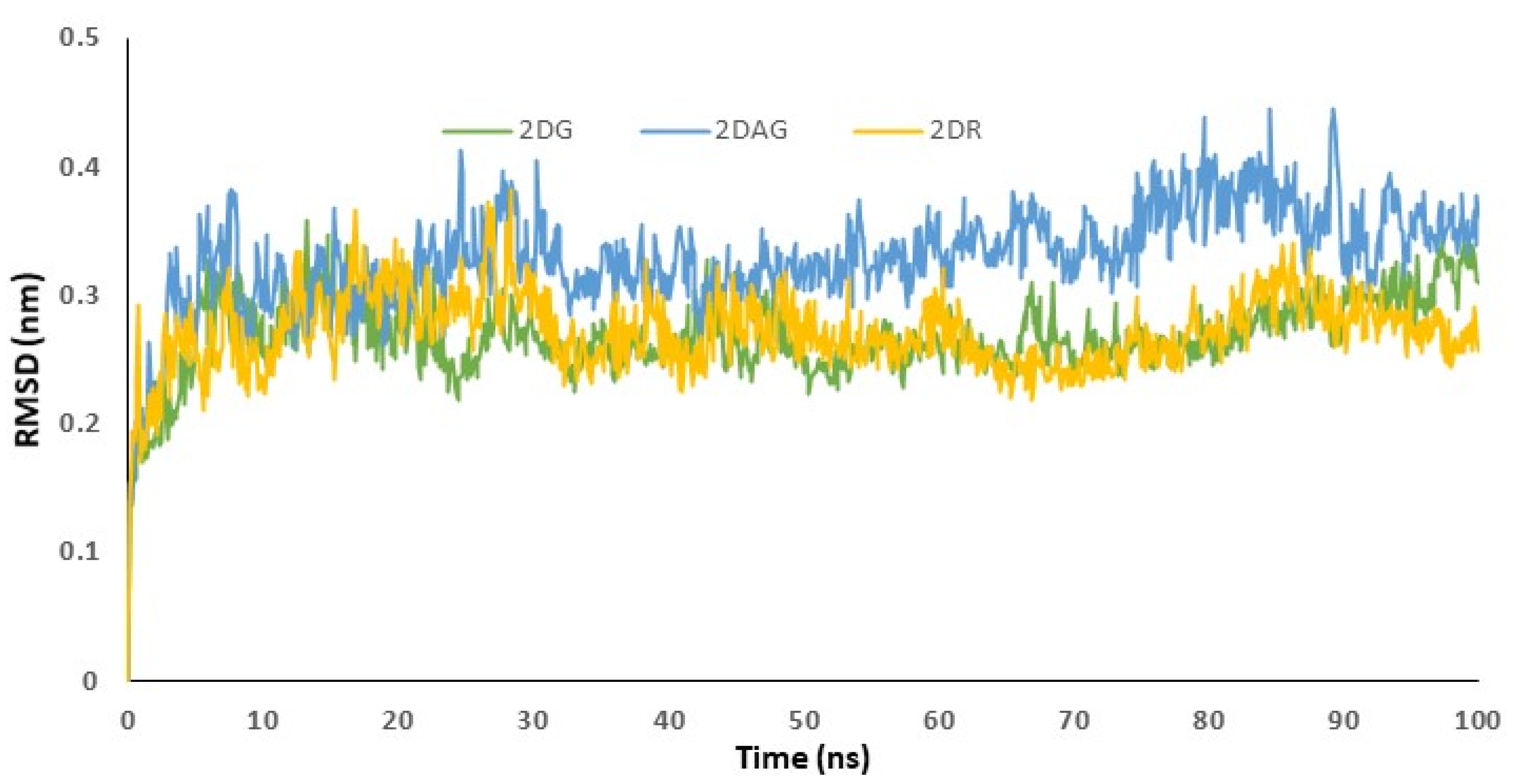 Pharmaceutics 14 00135 g004