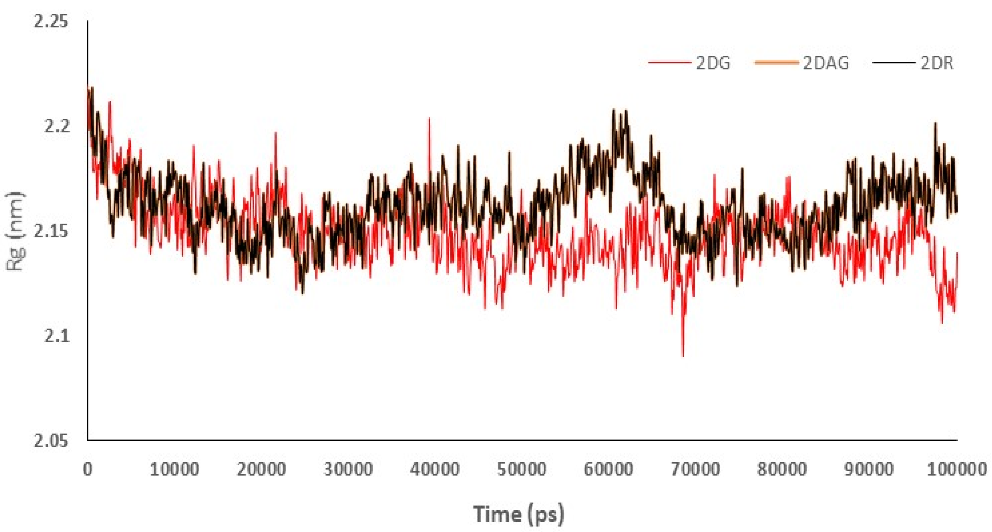 Pharmaceutics 14 00135 g005