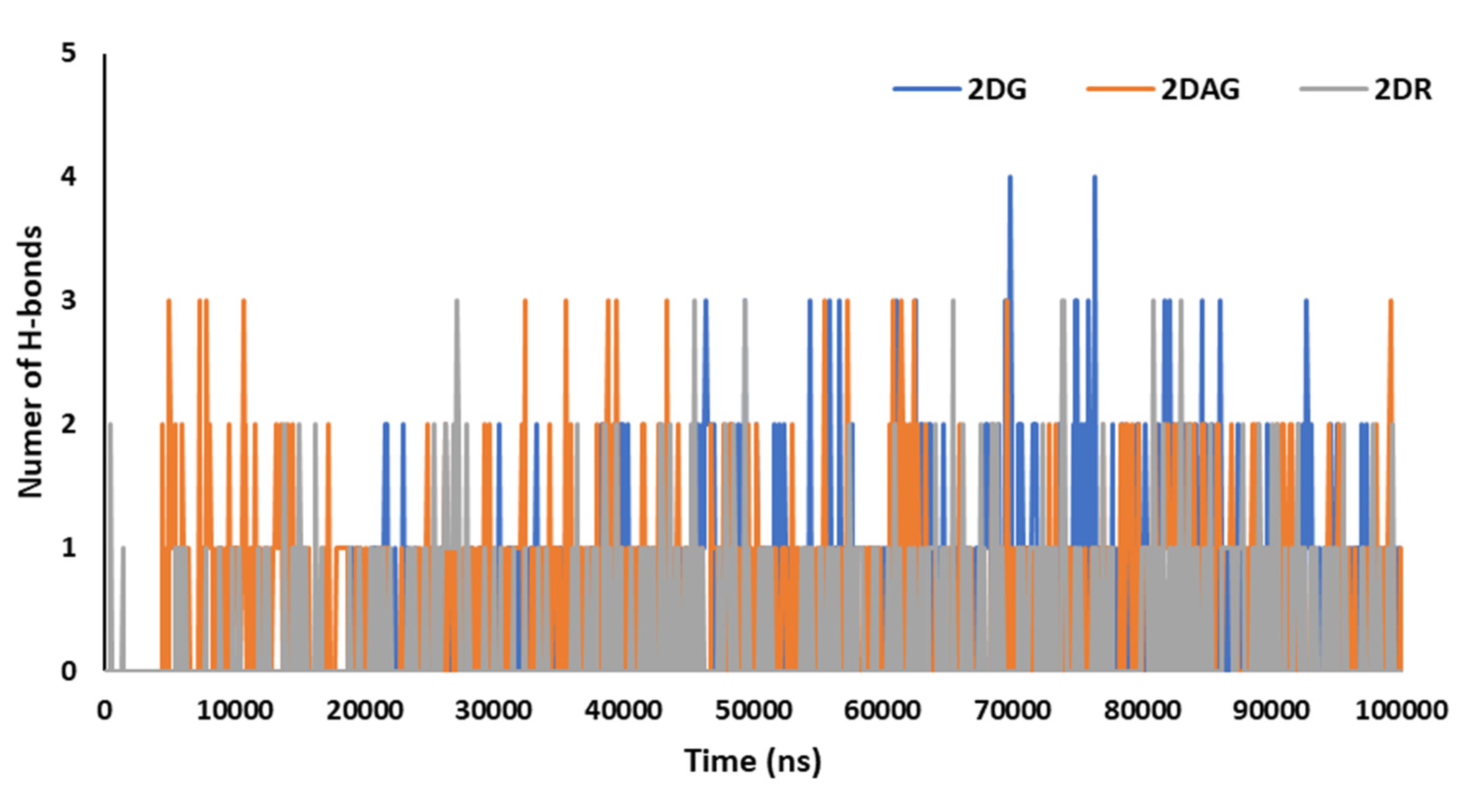 Pharmaceutics 14 00135 g007