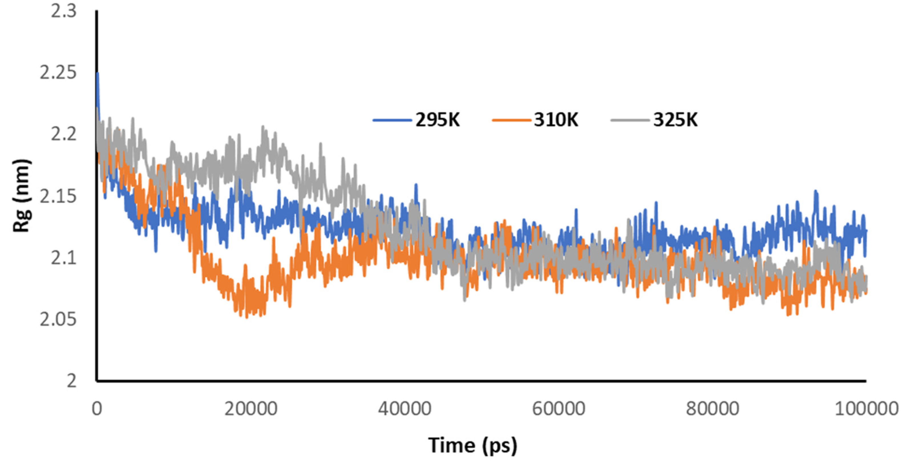 Pharmaceutics 14 00135 g009