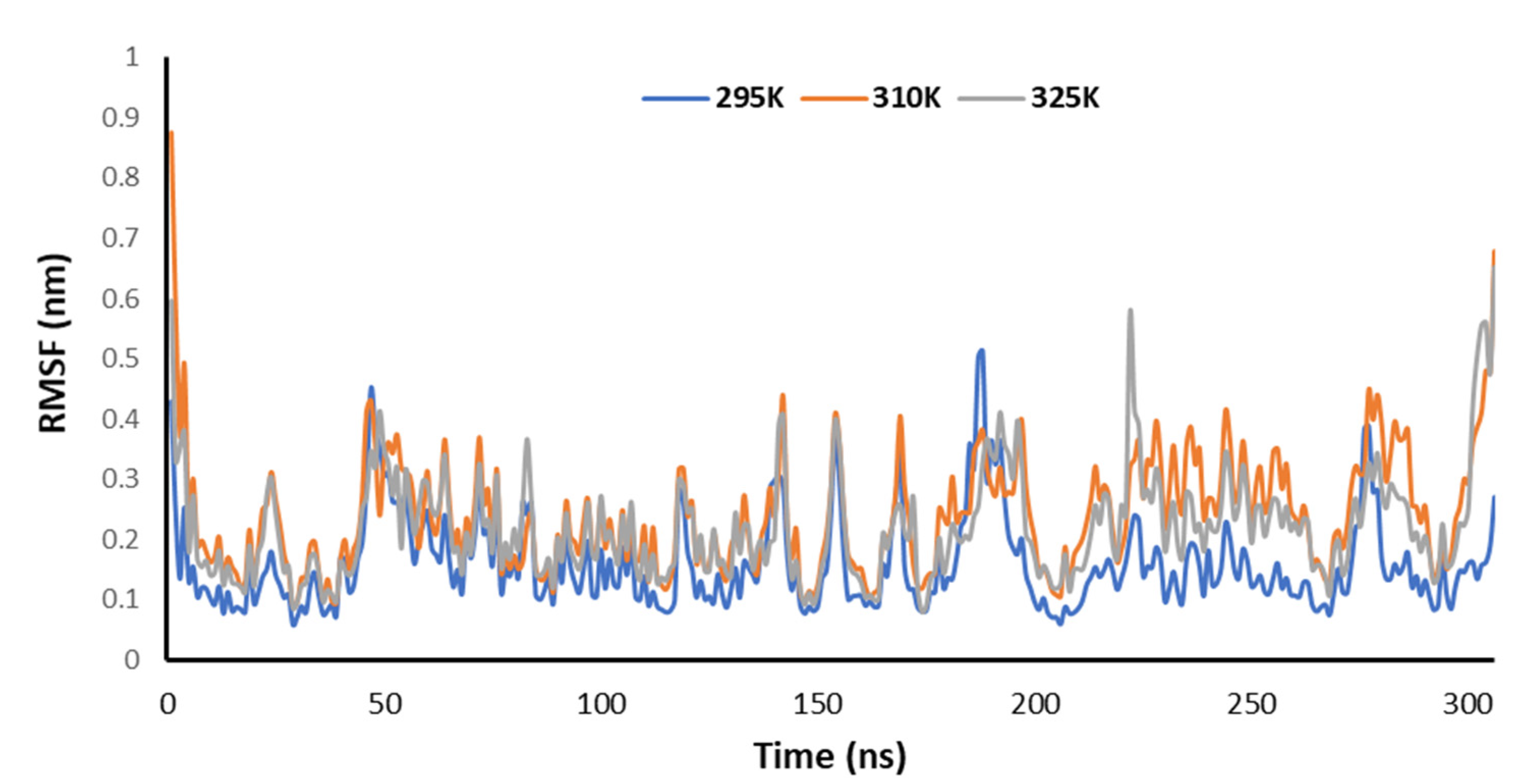 Pharmaceutics 14 00135 g010