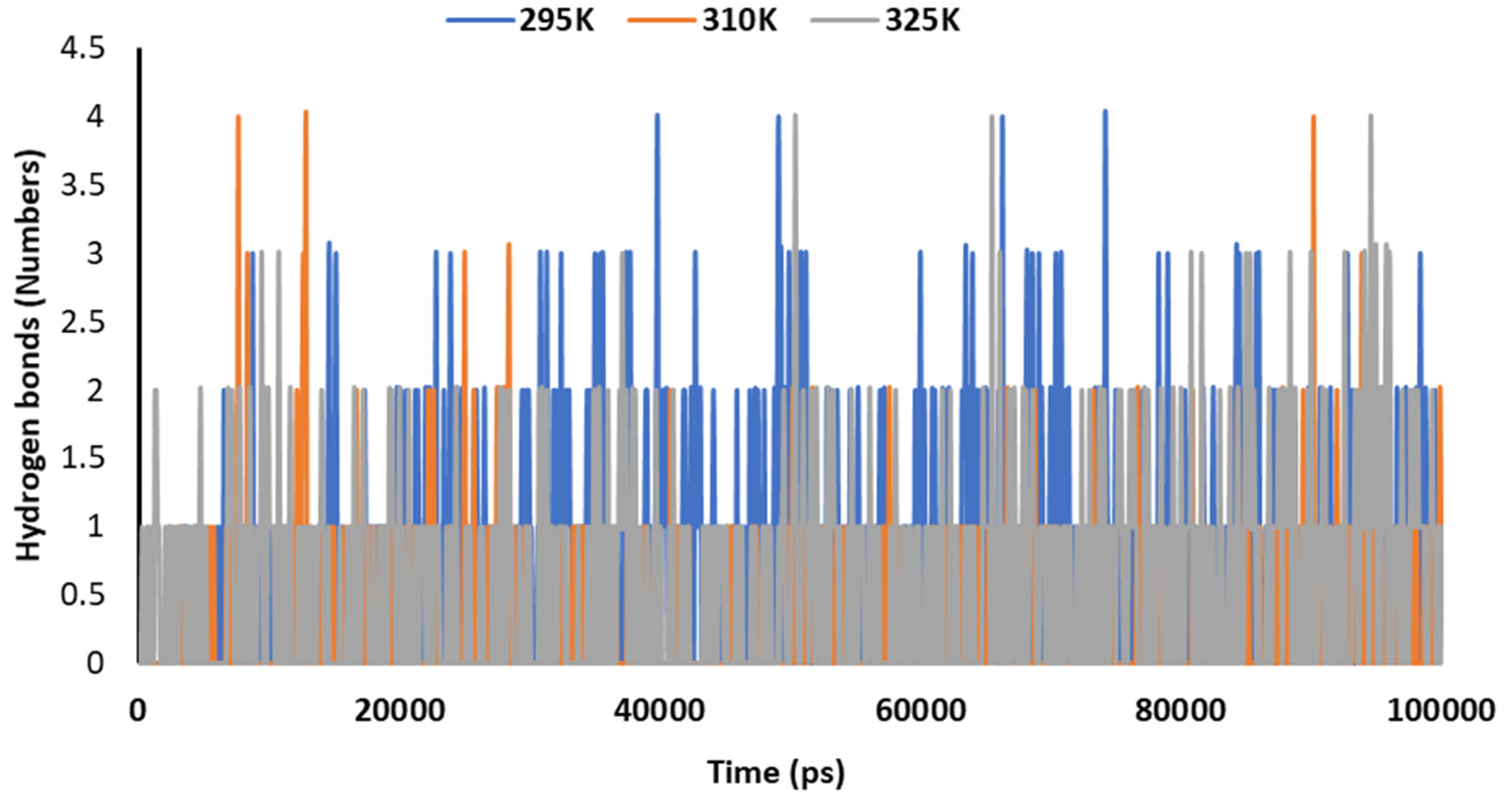 Pharmaceutics 14 00135 g011