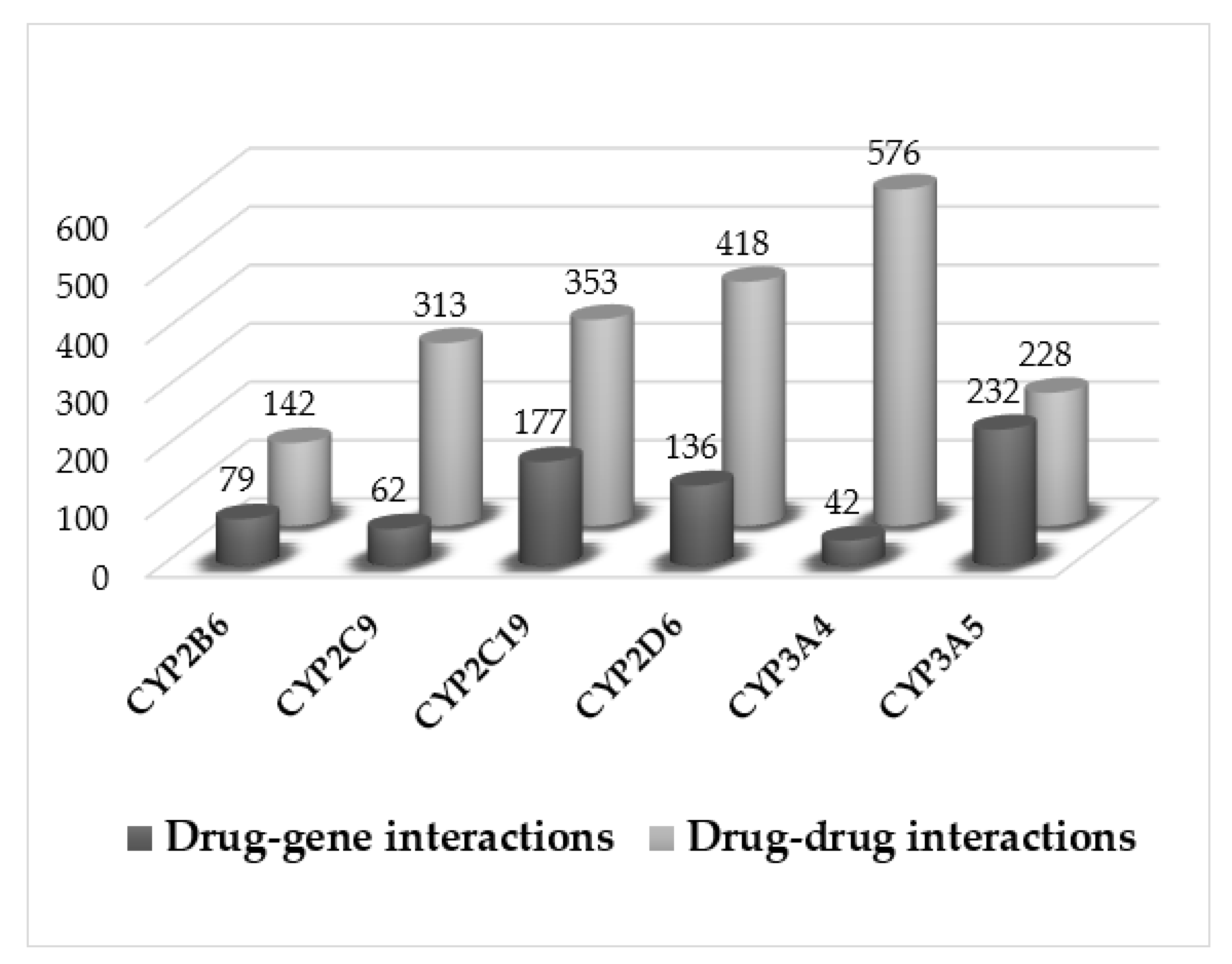Pharmaceutics 14 00160 g002