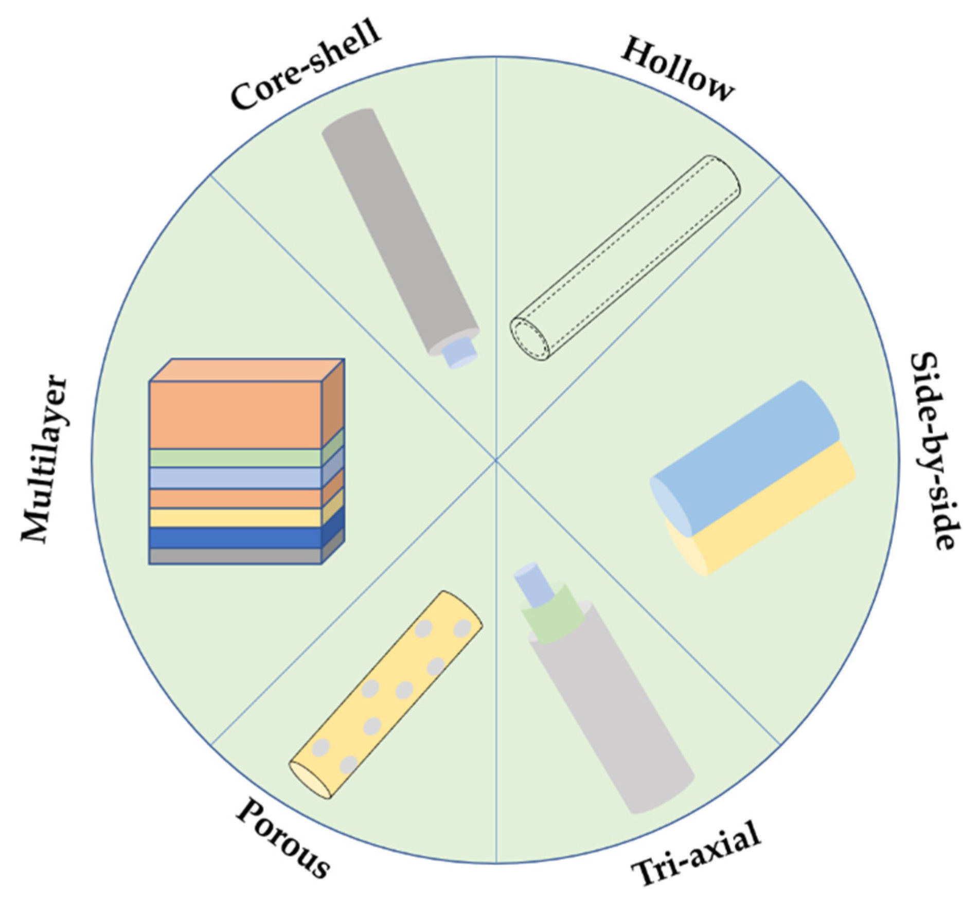 Pharmaceutics 14 00164 g002 Pharmaceutics 14 00164 g002