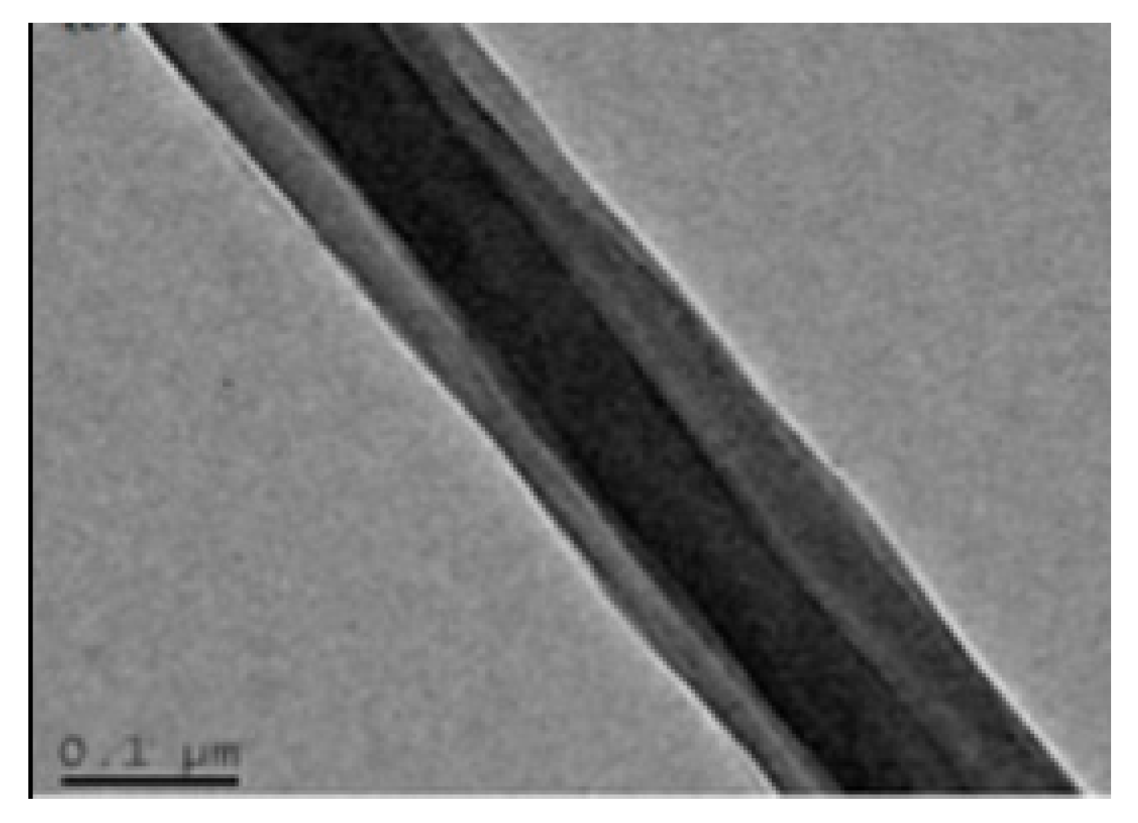 Pharmaceutics 14 00164 g003 Pharmaceutics 14 00164 g003