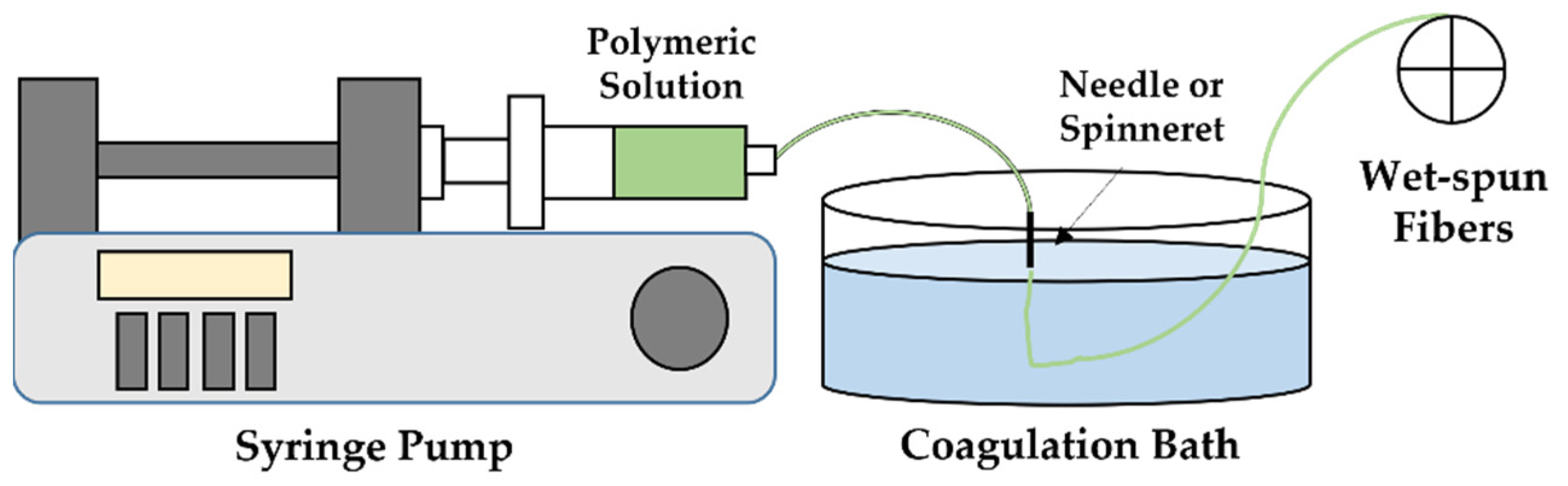 Pharmaceutics 14 00164 g006 Pharmaceutics 14 00164 g006