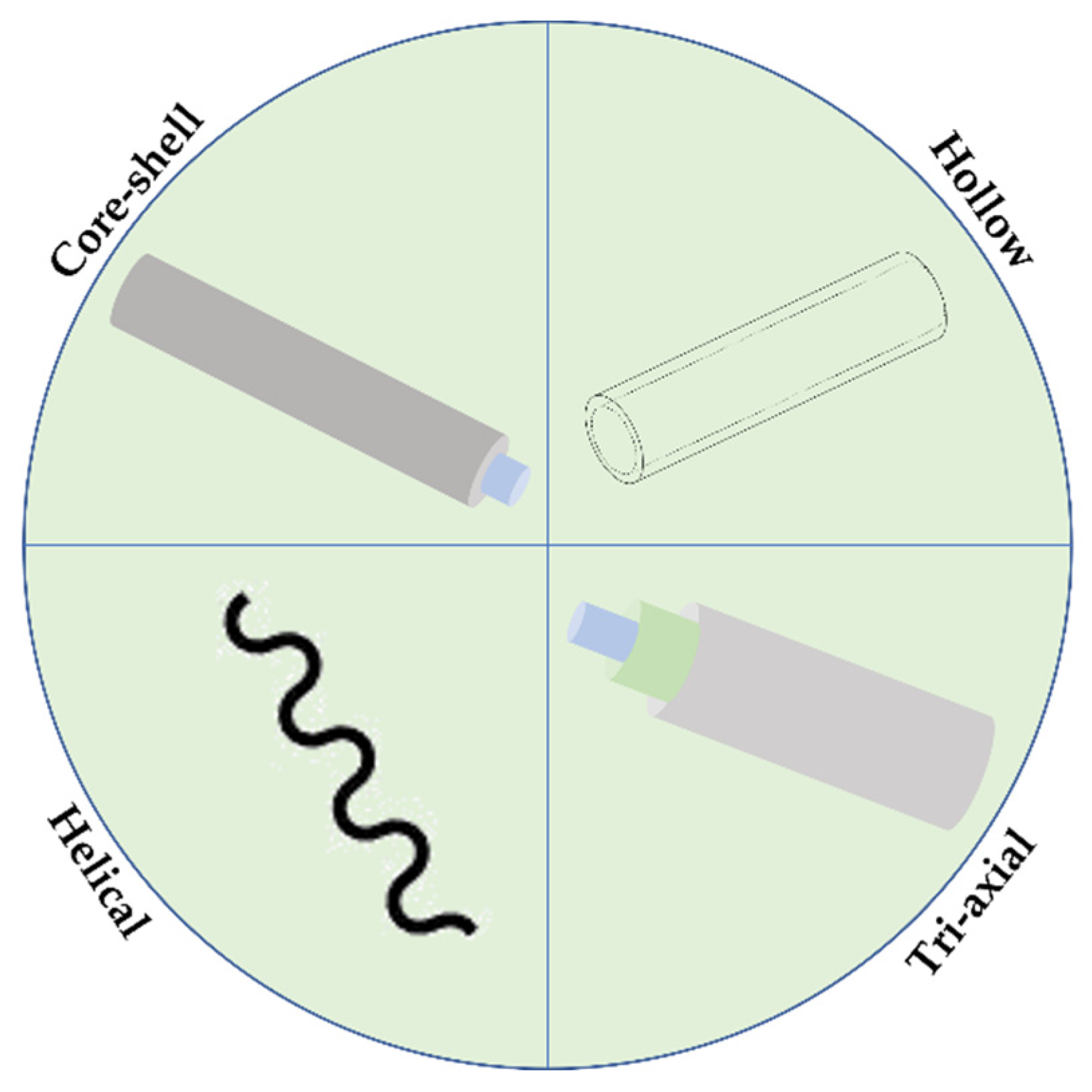 Pharmaceutics 14 00164 g007 Pharmaceutics 14 00164 g007
