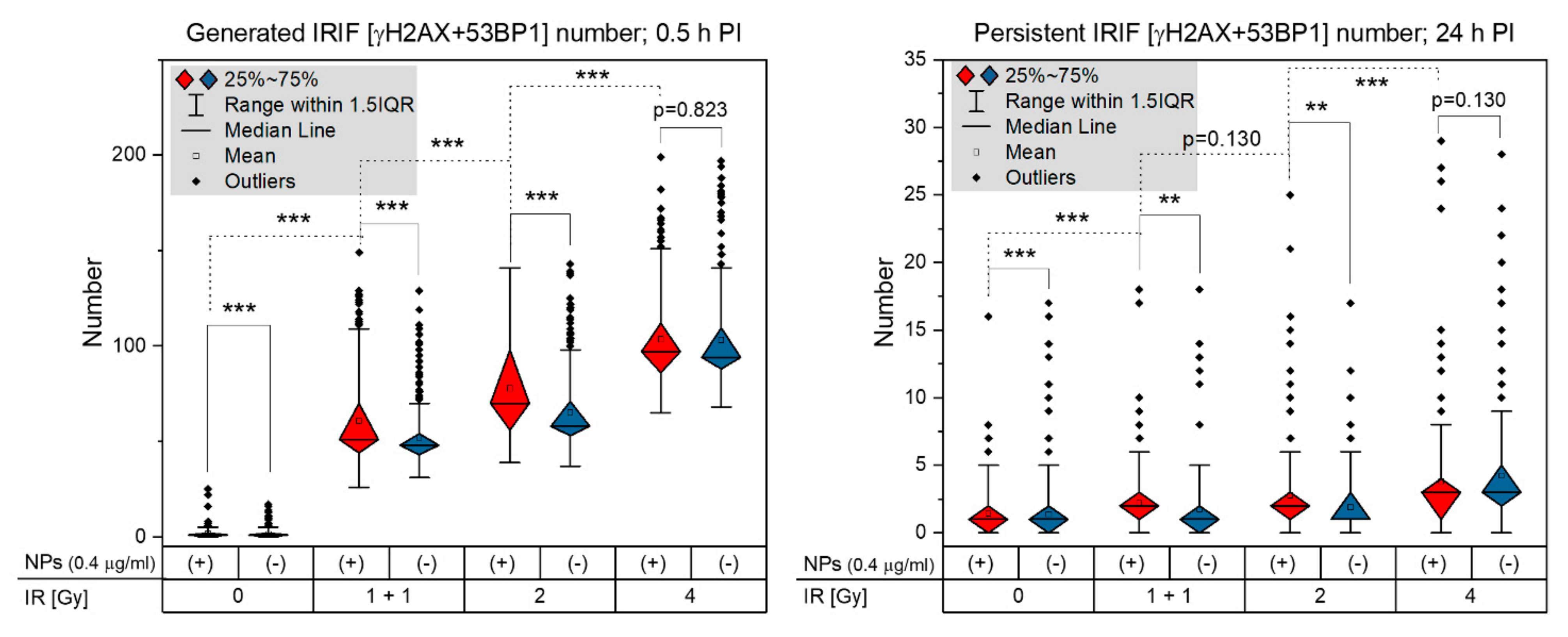 Pharmaceutics 14 00166 g003 Pharmaceutics 14 00166 g003