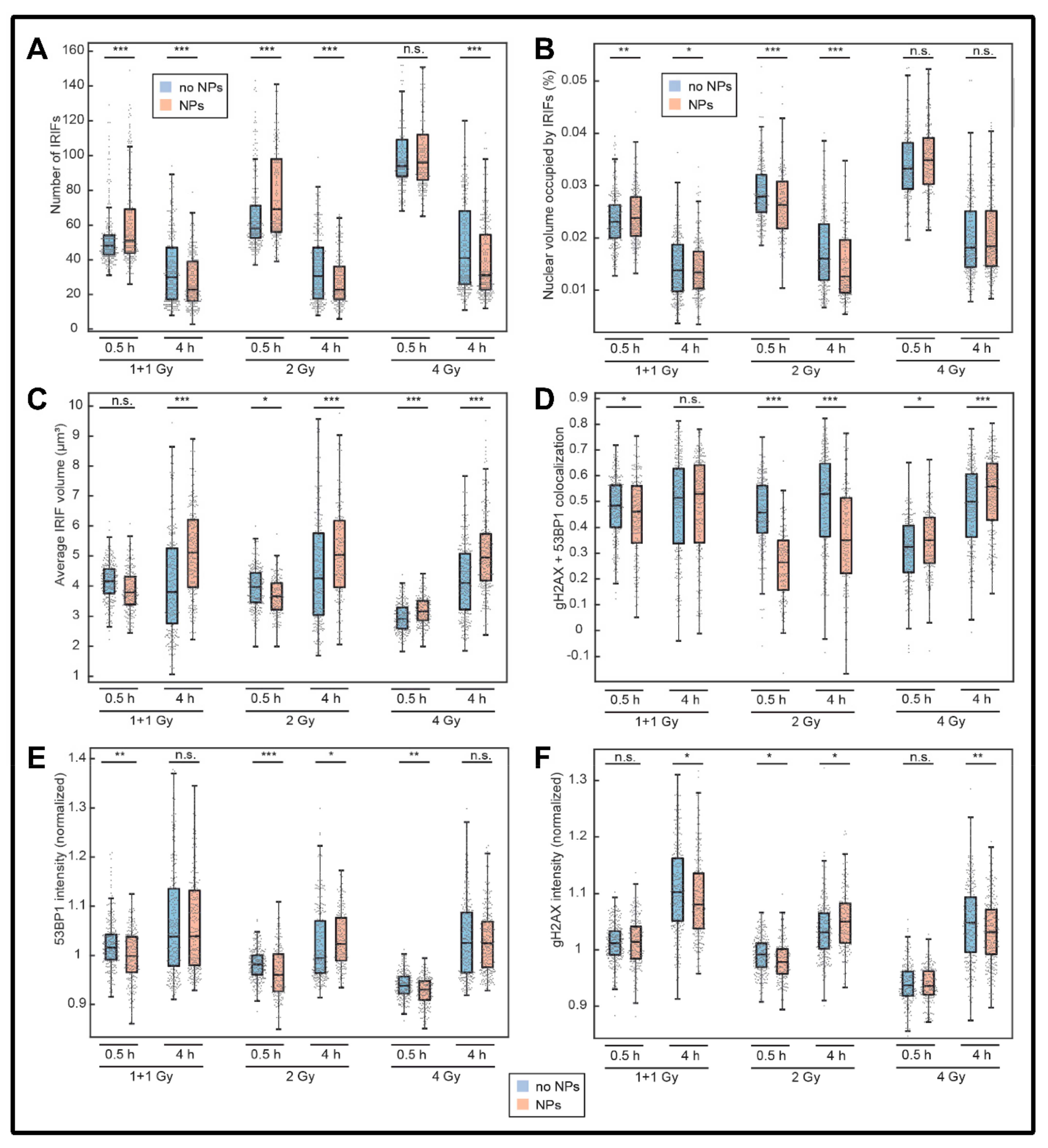 Pharmaceutics 14 00166 g005 Pharmaceutics 14 00166 g005