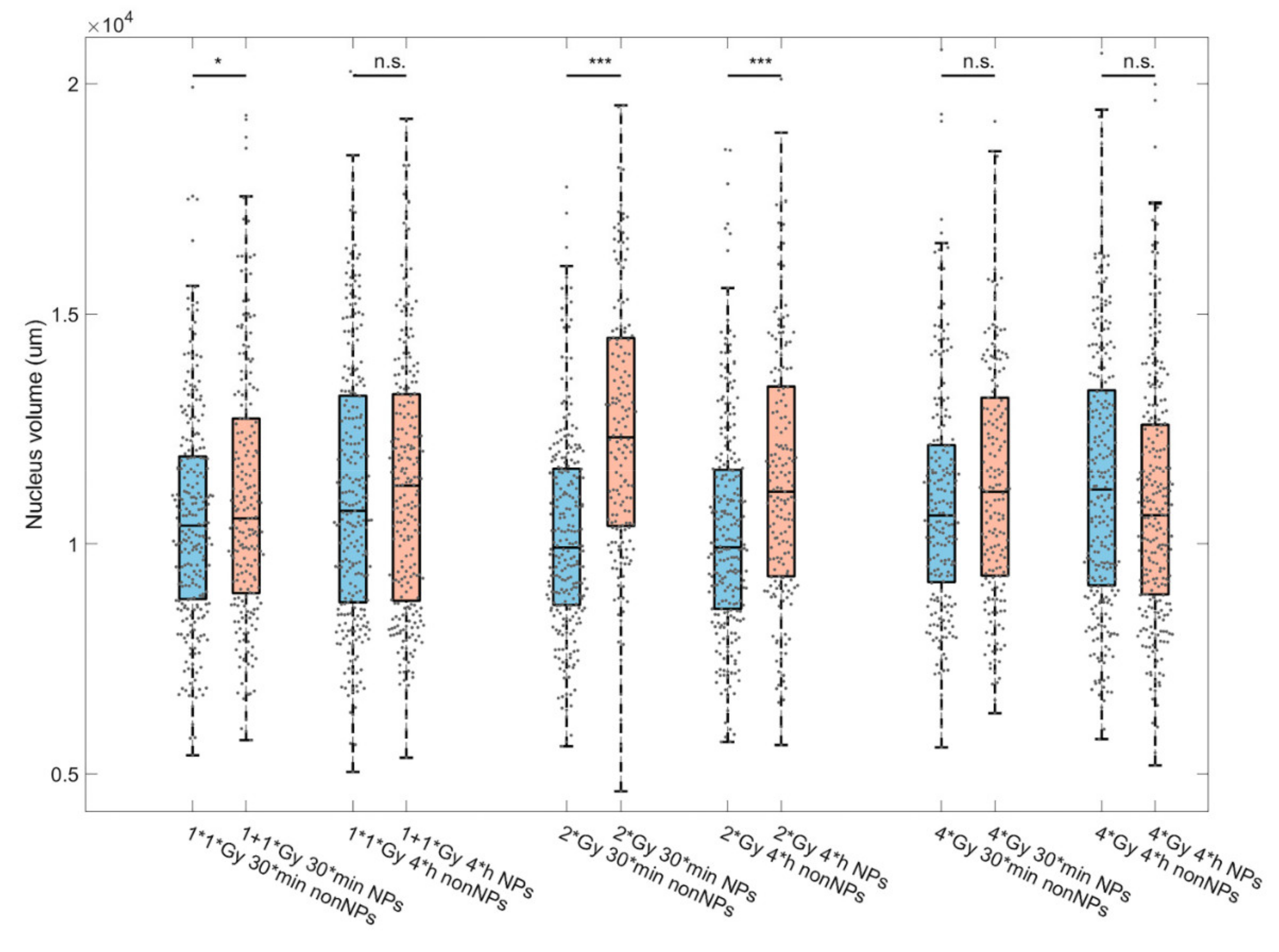 Pharmaceutics 14 00166 g006 Pharmaceutics 14 00166 g006