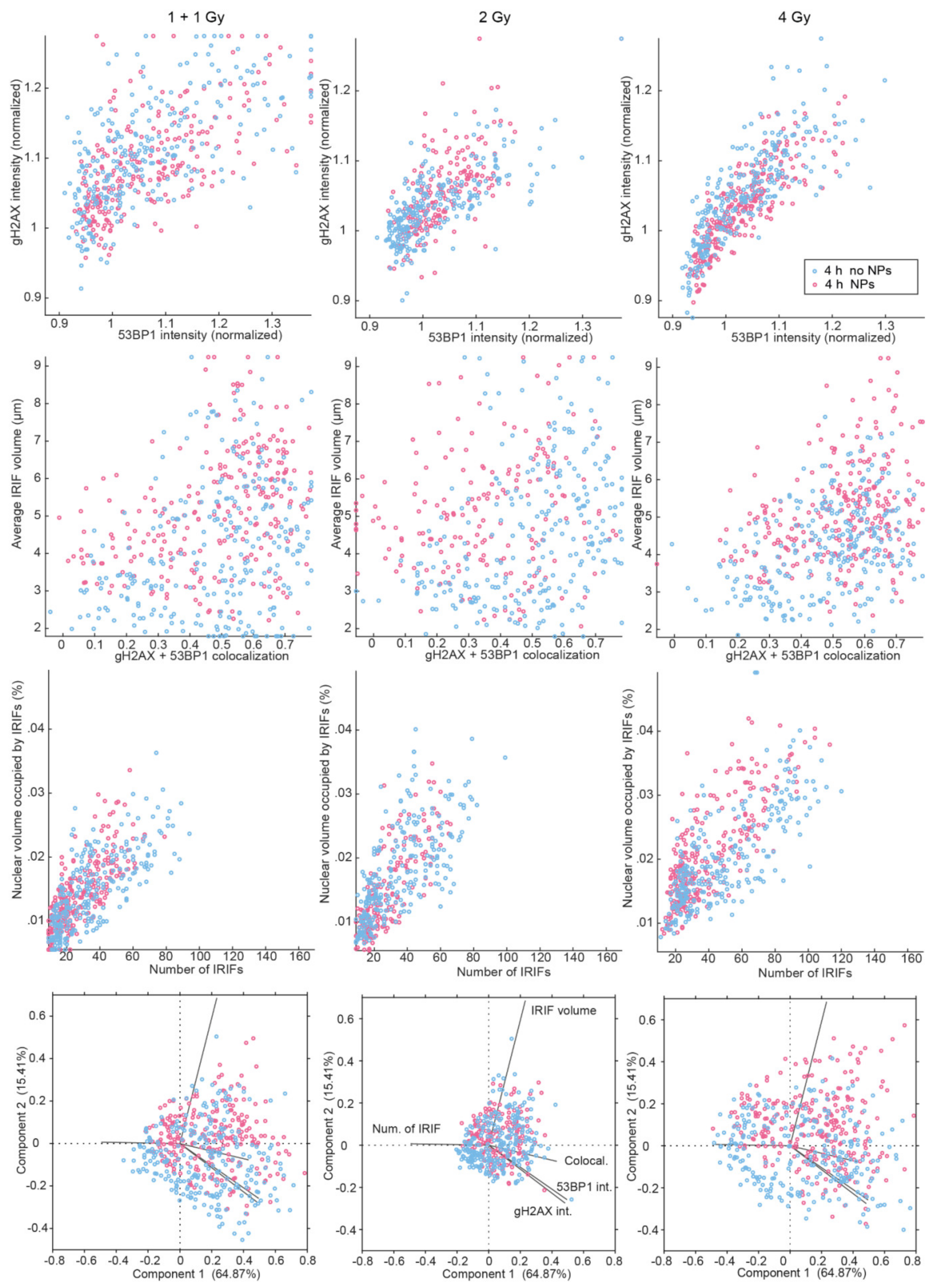 Pharmaceutics 14 00166 g008 Pharmaceutics 14 00166 g008