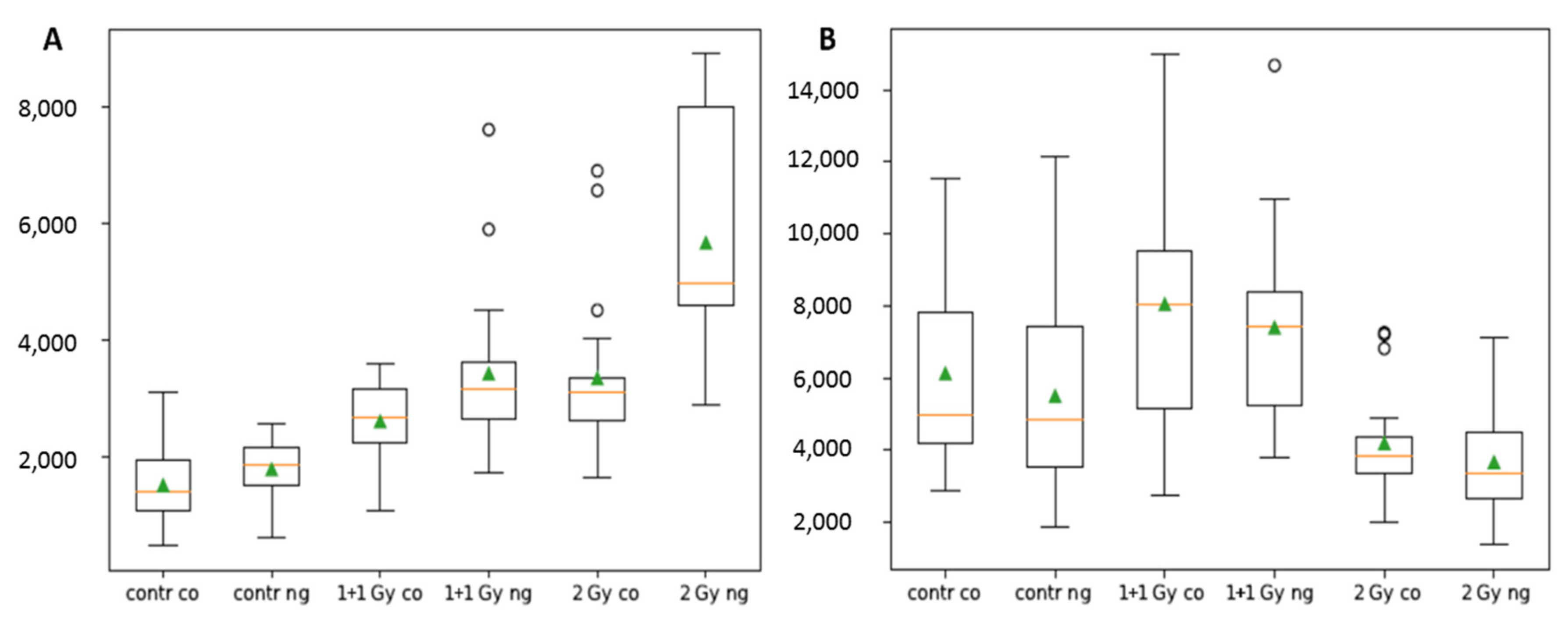 Pharmaceutics 14 00166 g010 Pharmaceutics 14 00166 g010