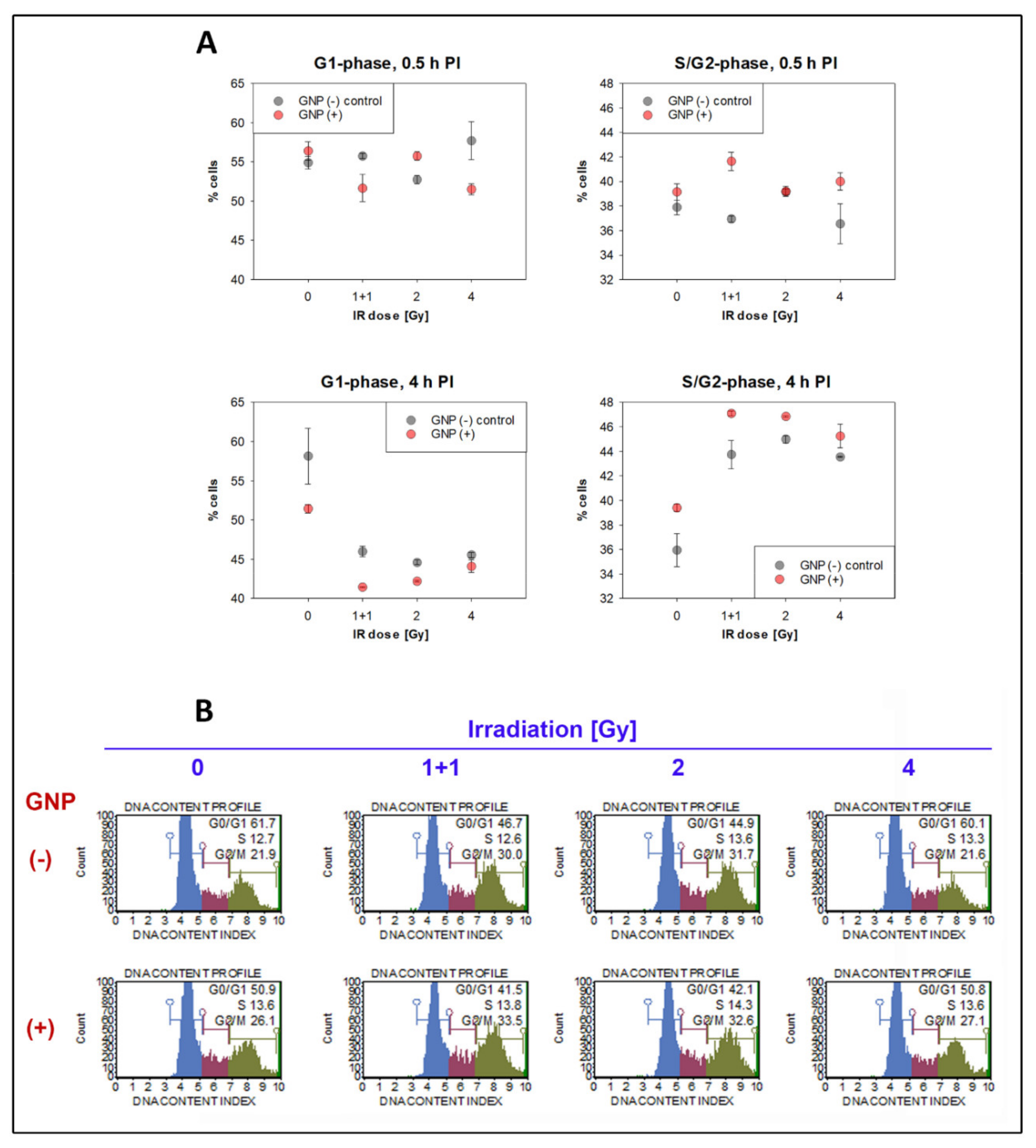 Pharmaceutics 14 00166 g012 Pharmaceutics 14 00166 g012