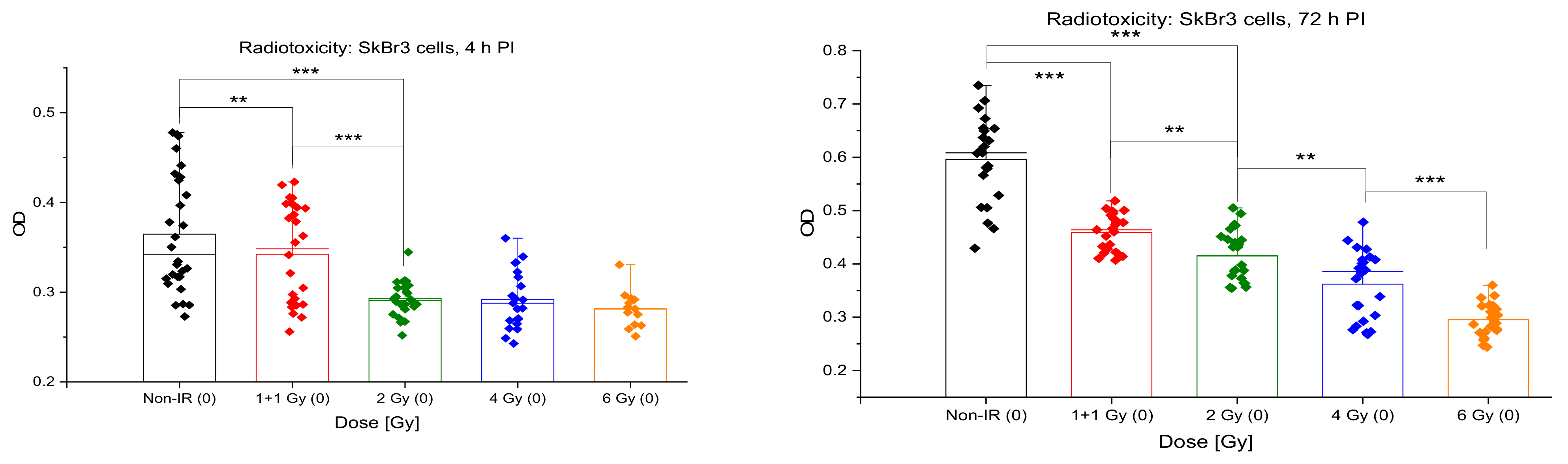 Pharmaceutics 14 00166 g013 Pharmaceutics 14 00166 g013