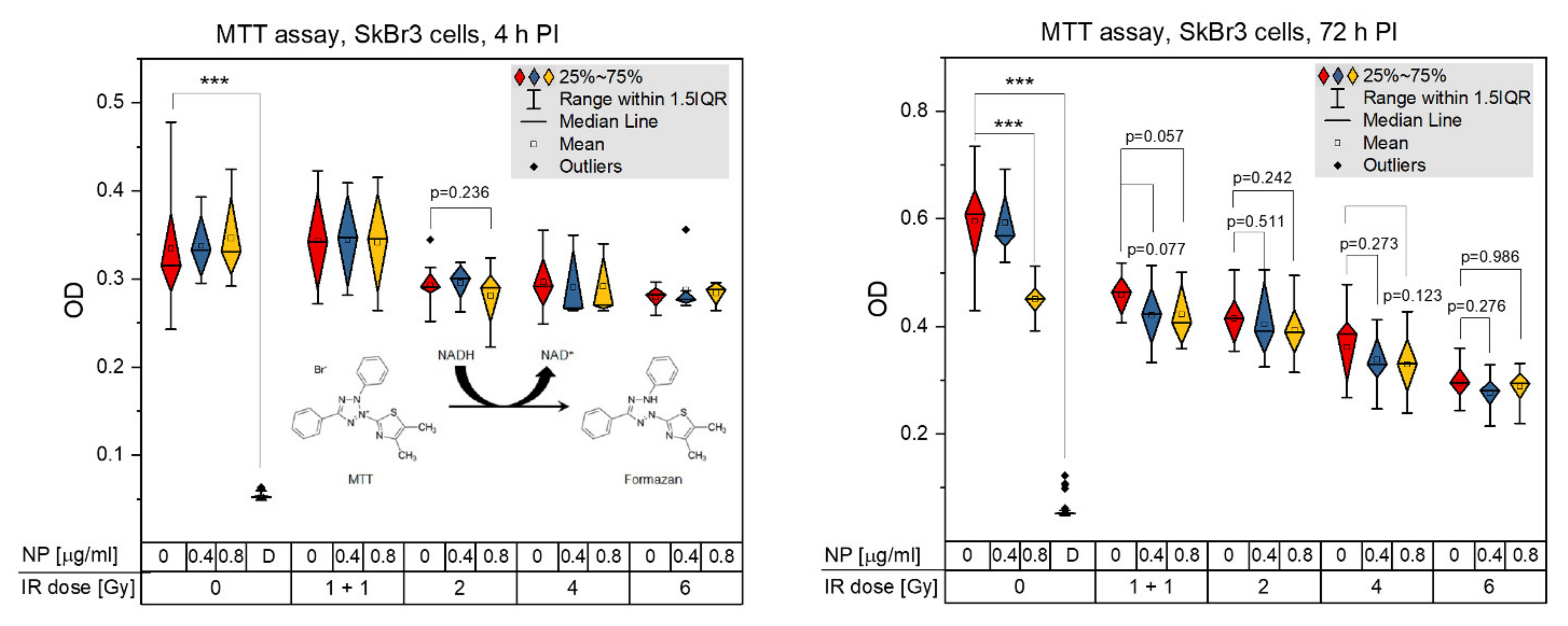 Pharmaceutics 14 00166 g015 Pharmaceutics 14 00166 g015