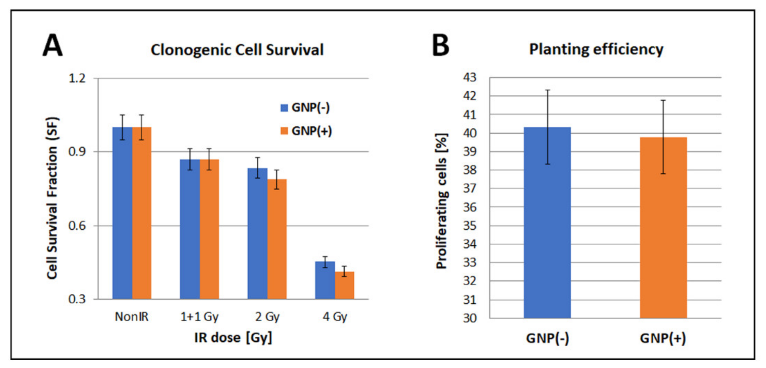 Pharmaceutics 14 00166 g016 Pharmaceutics 14 00166 g016