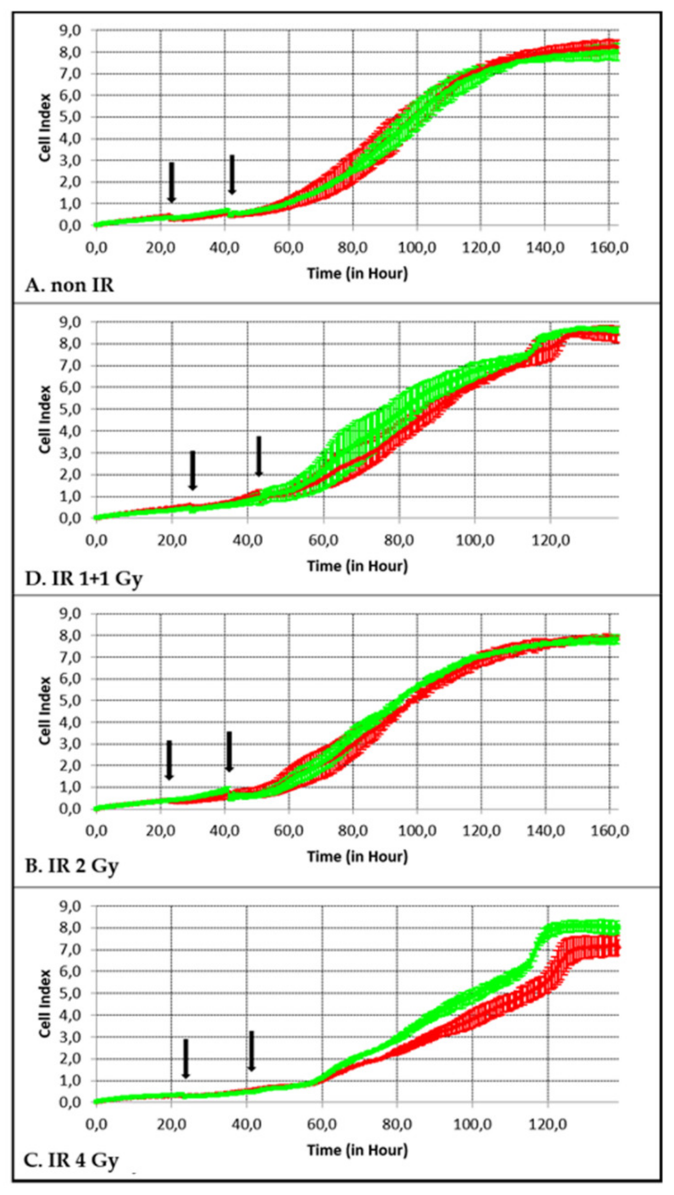 Pharmaceutics 14 00166 g017 Pharmaceutics 14 00166 g017