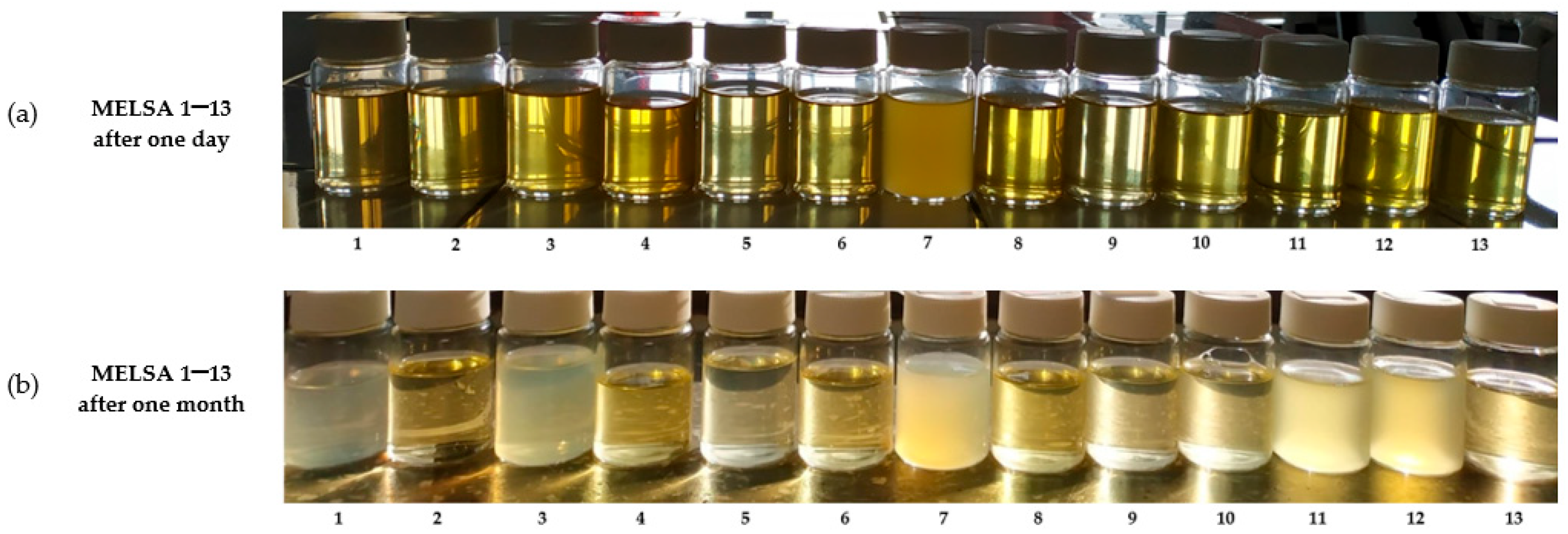 Pharmaceutics 14 00174 g002