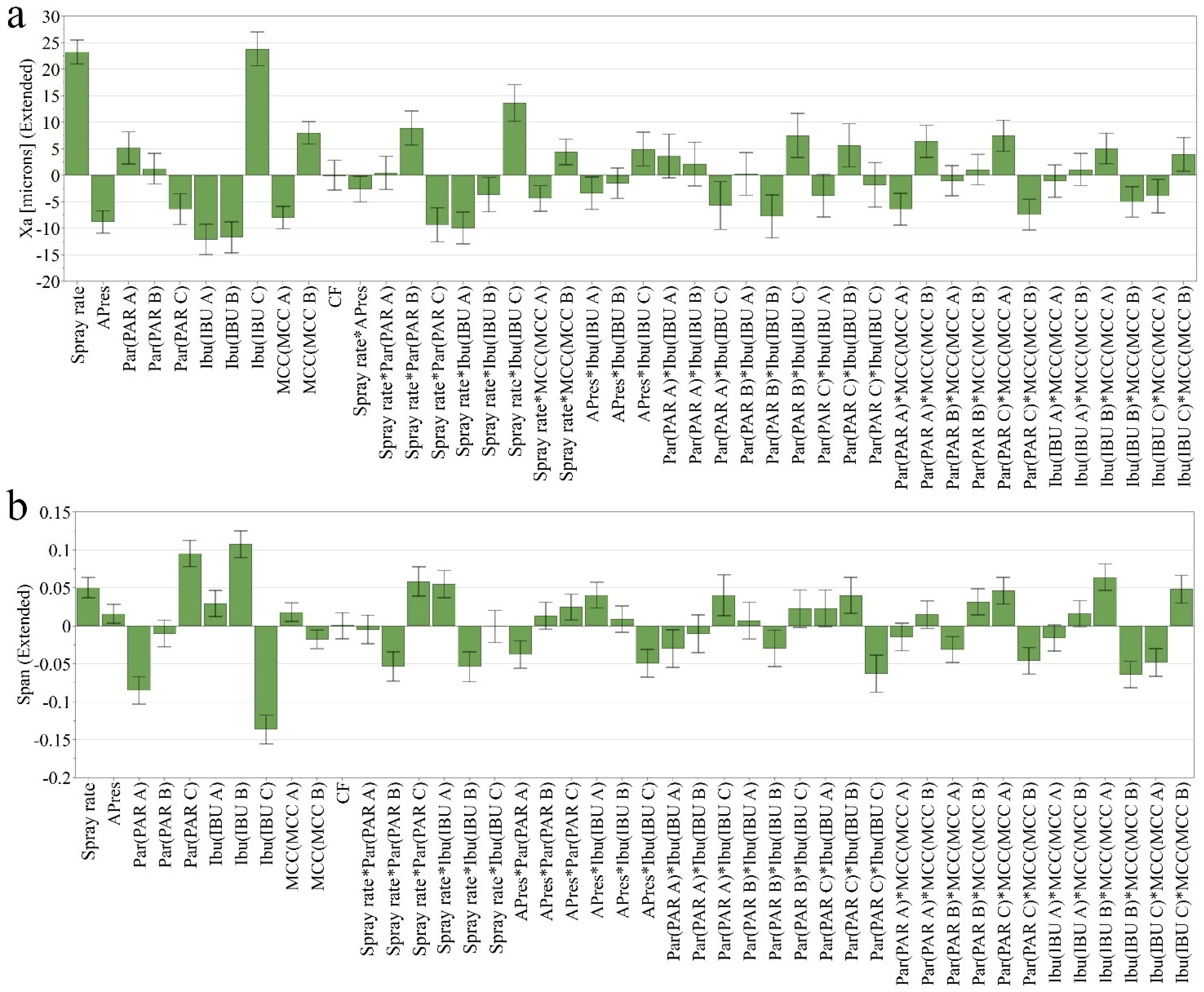 Pharmaceutics 14 00177 g001