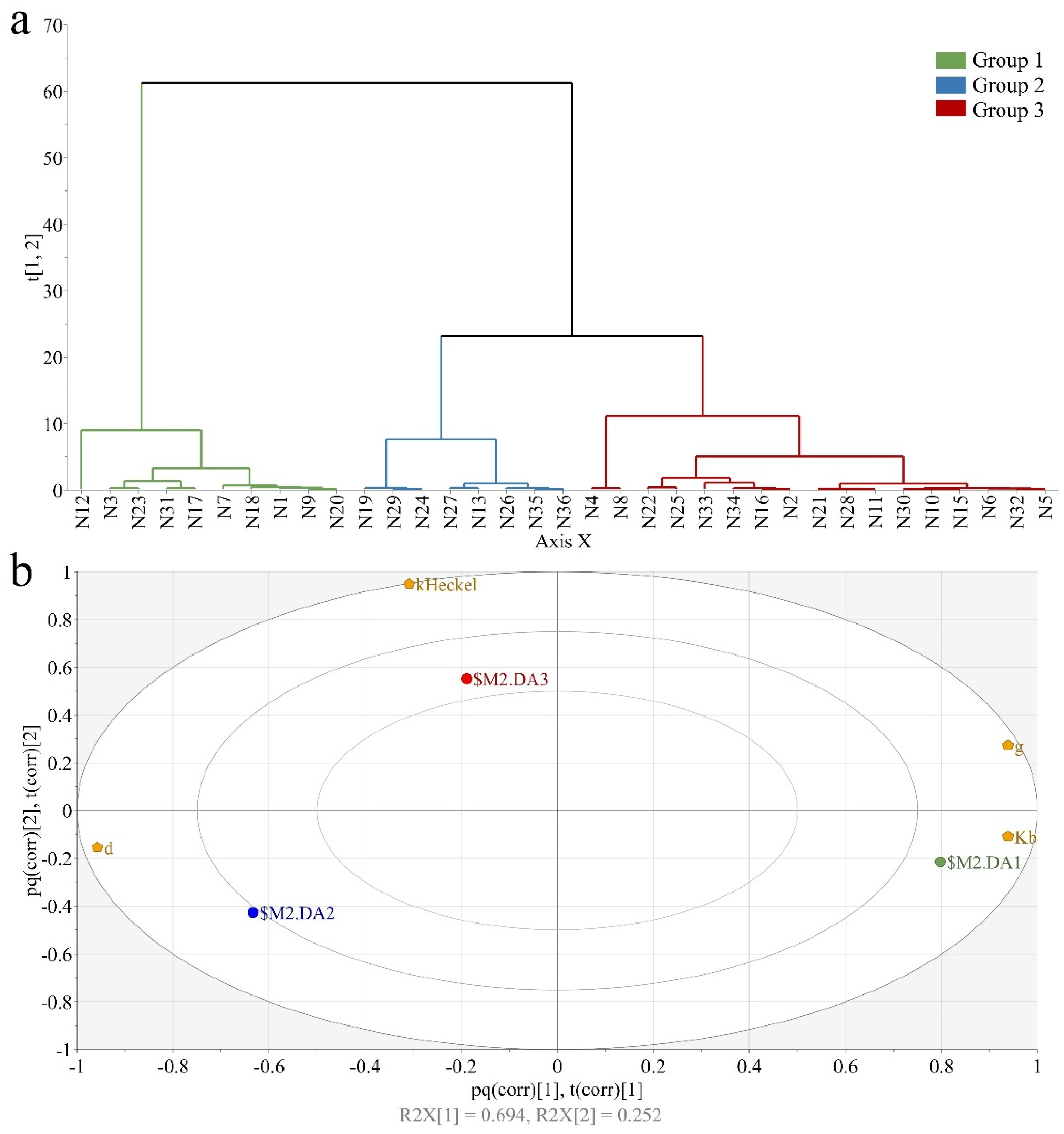 Pharmaceutics 14 00177 g012