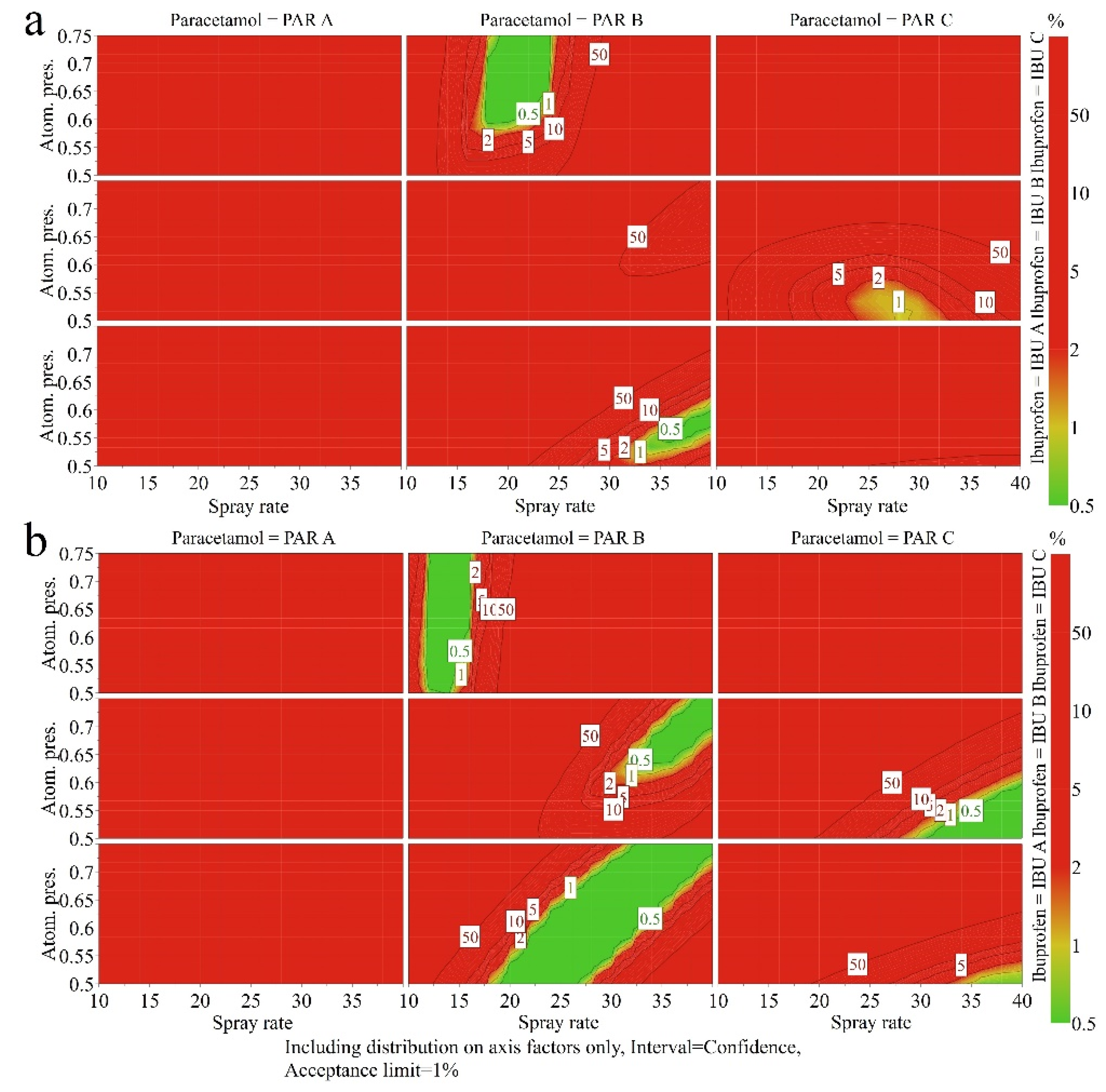 Pharmaceutics 14 00177 g013