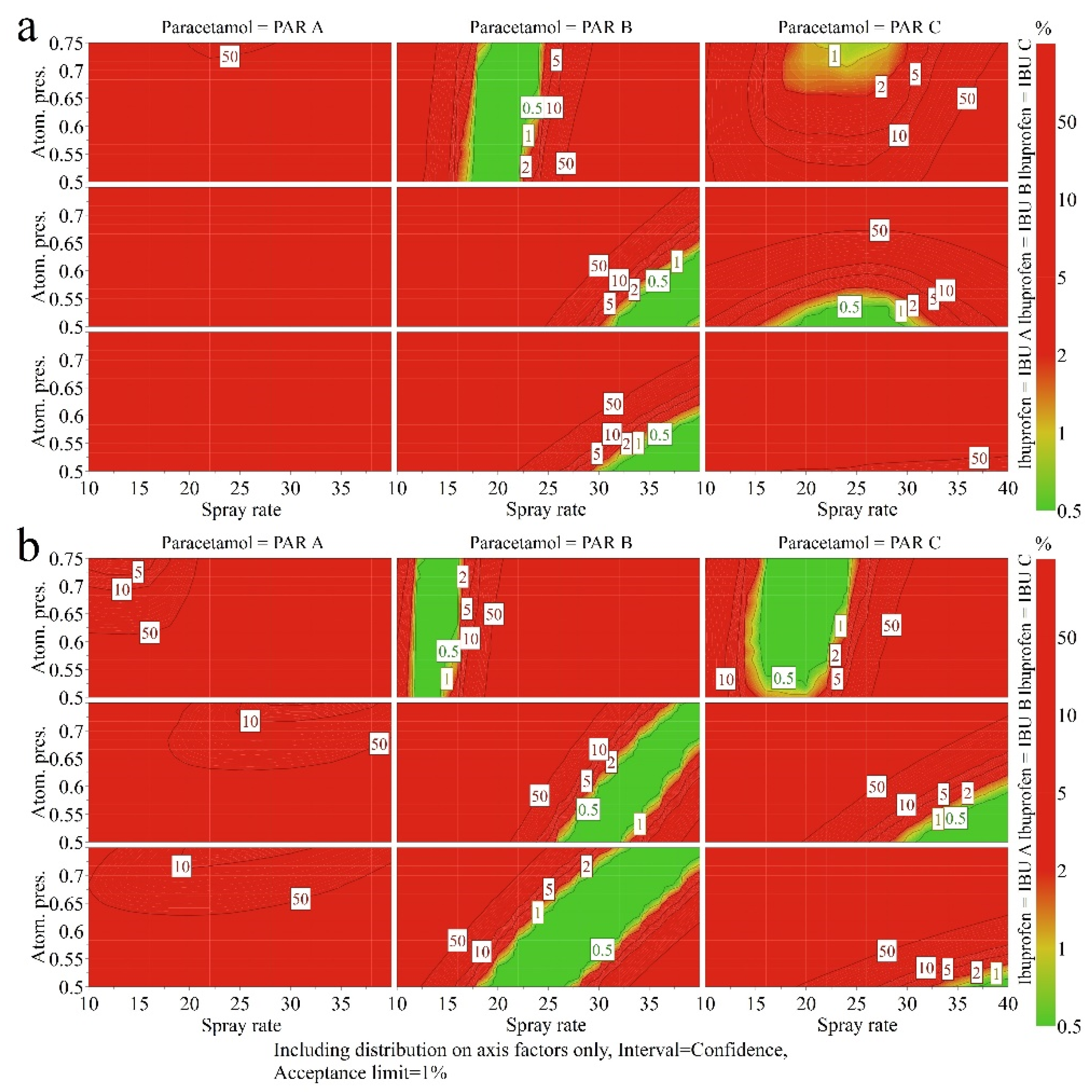 Pharmaceutics 14 00177 g014