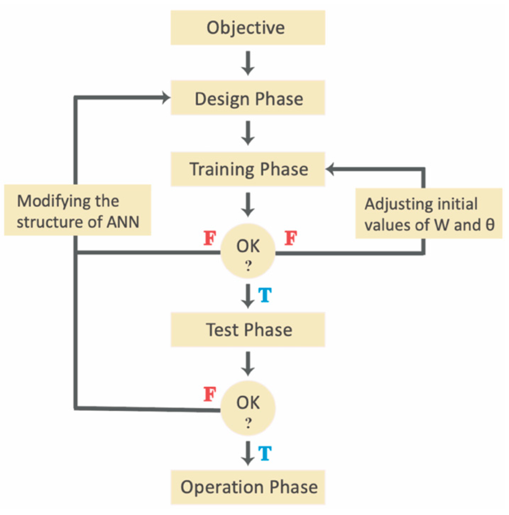 Pharmaceutics 14 00183 g002 Pharmaceutics 14 00183 g002