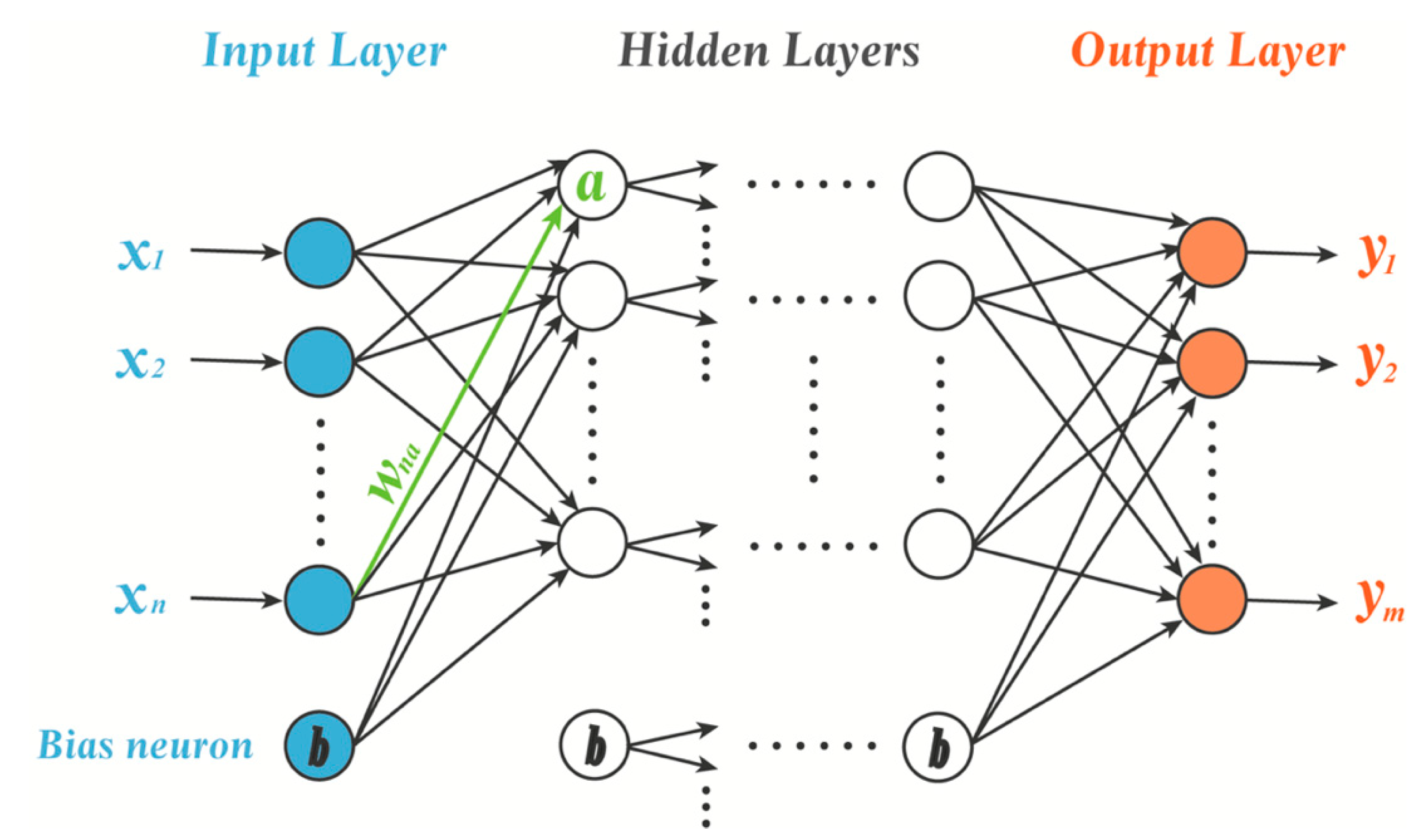 Pharmaceutics 14 00183 g003 Pharmaceutics 14 00183 g003