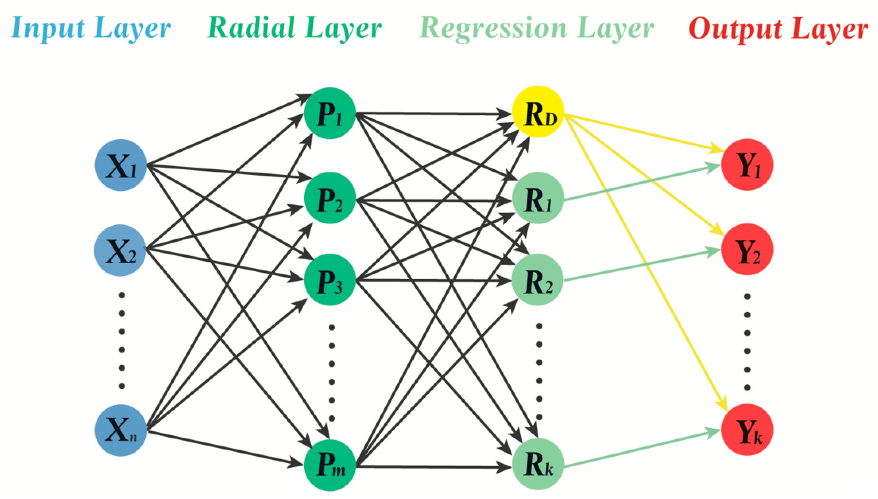 Pharmaceutics 14 00183 g004 Pharmaceutics 14 00183 g004