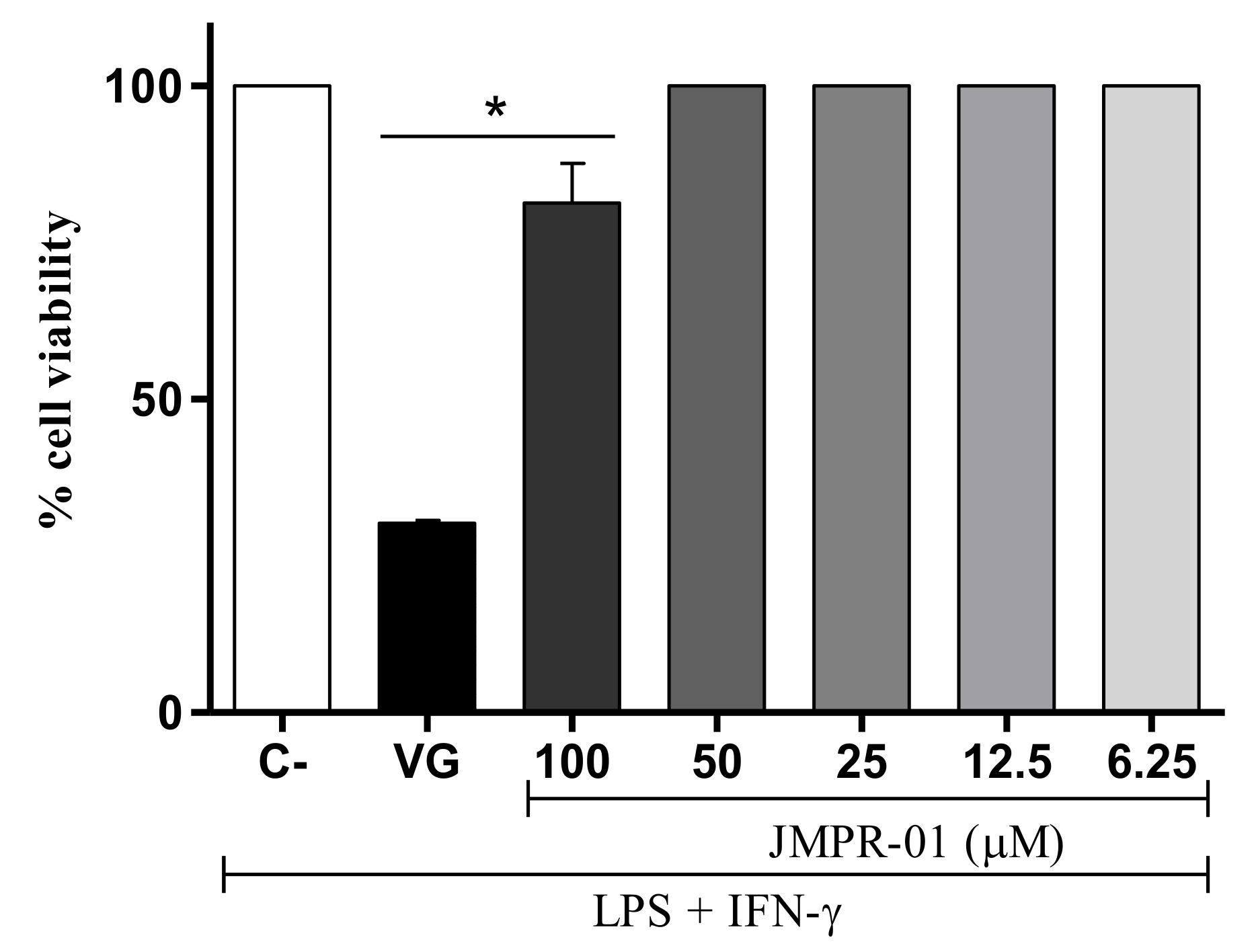Pharmaceutics 14 00188 g001