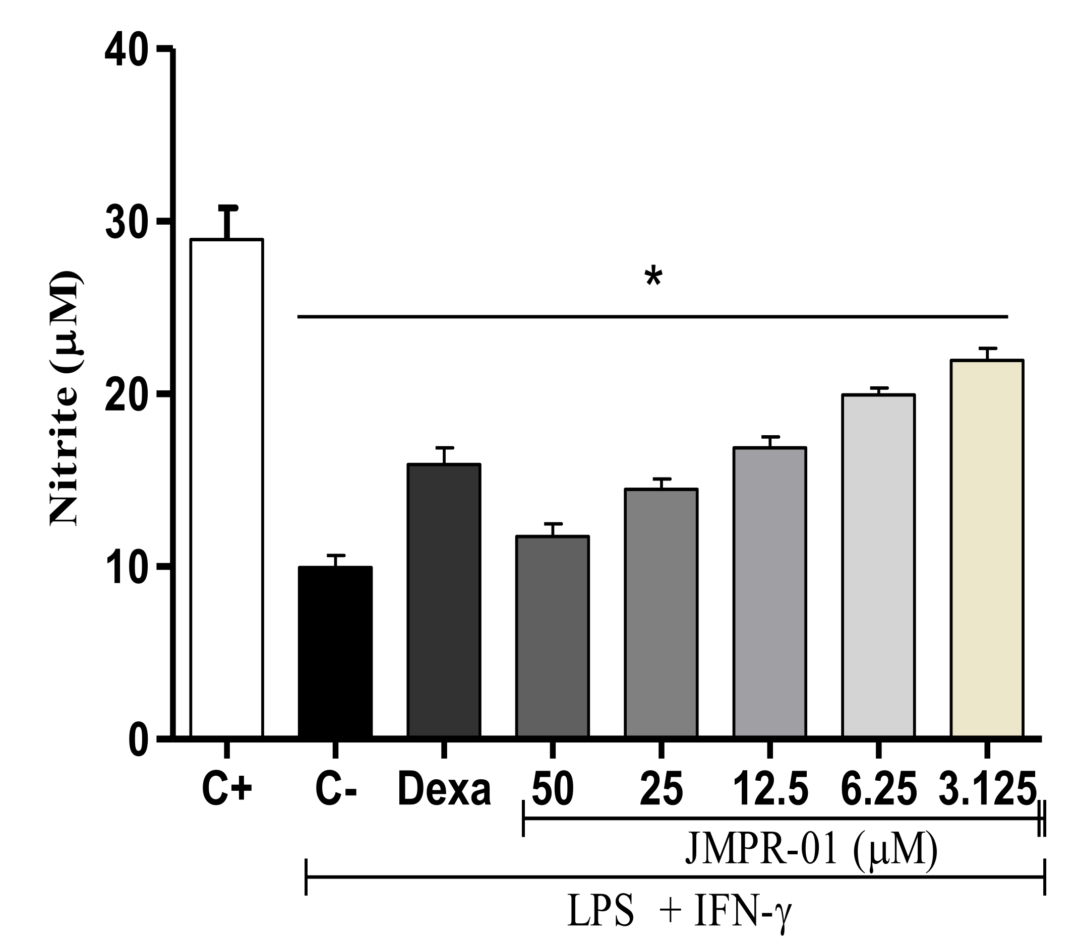 Pharmaceutics 14 00188 g002