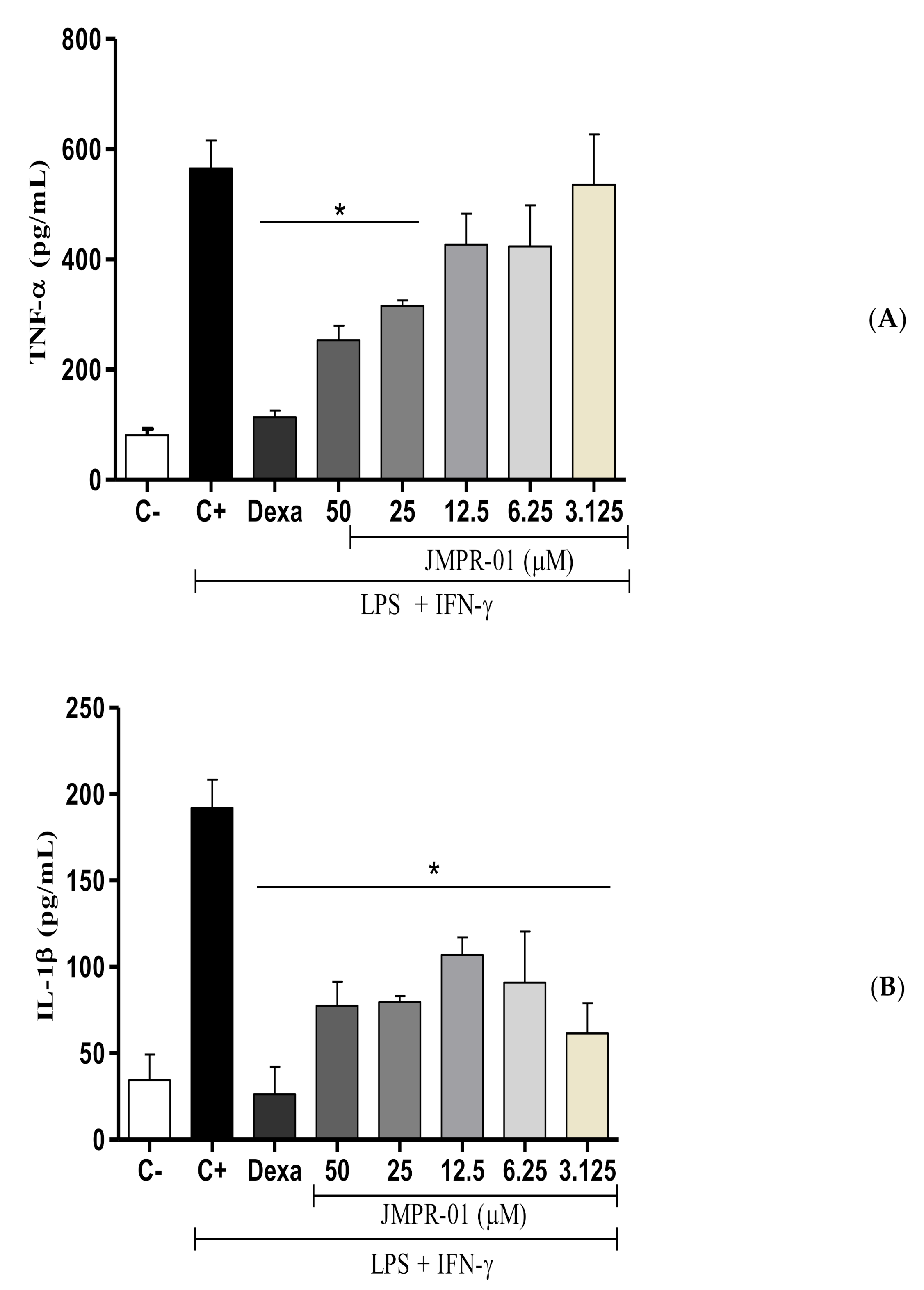 Pharmaceutics 14 00188 g003