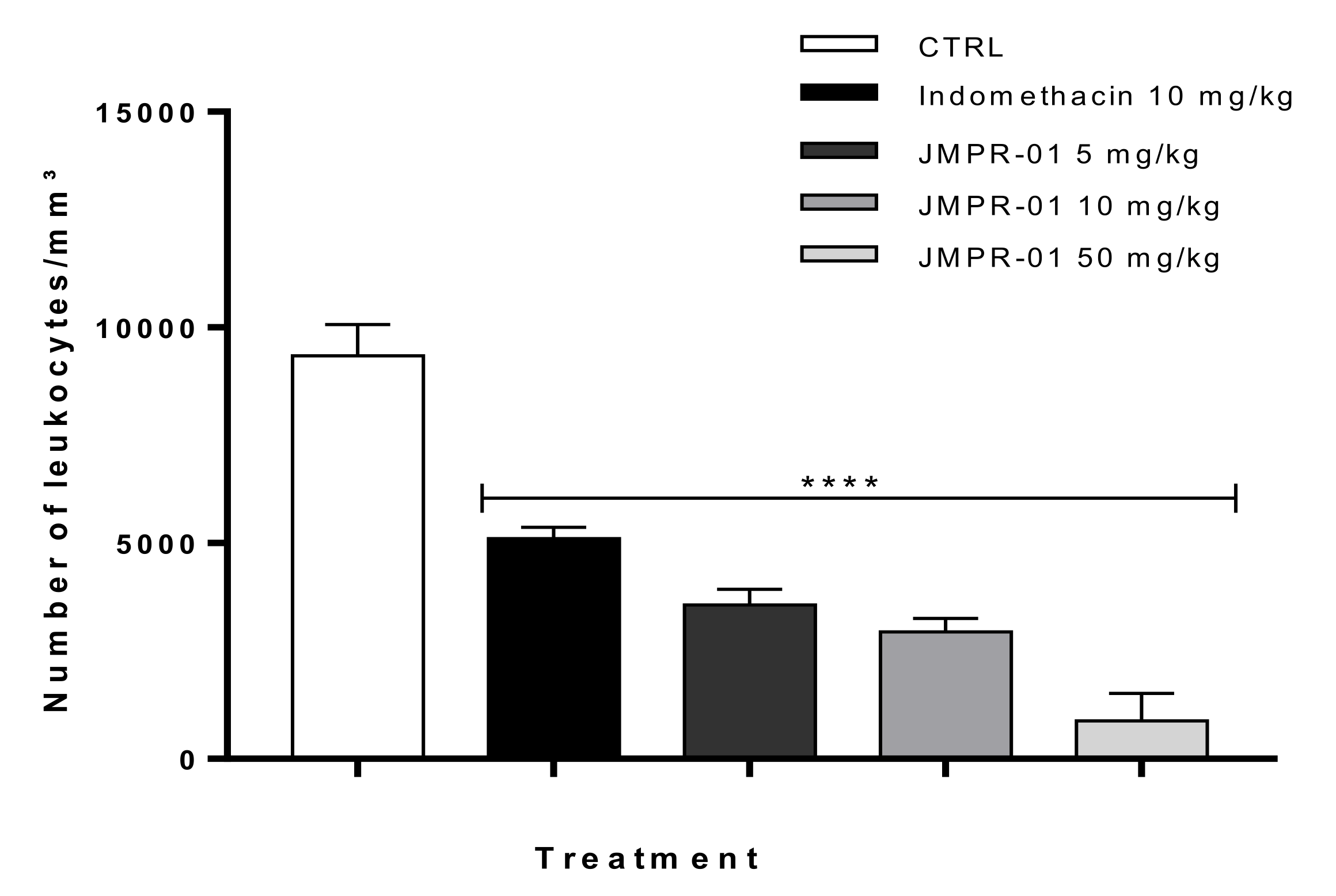 Pharmaceutics 14 00188 g004