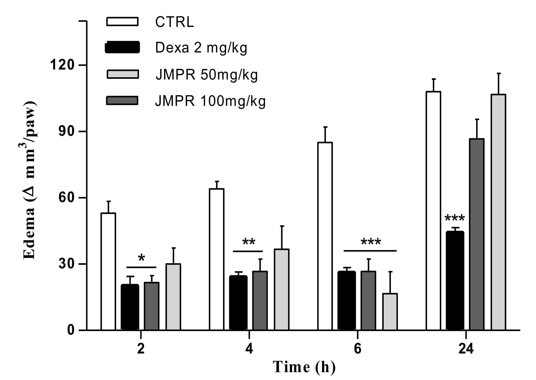 Pharmaceutics 14 00188 g005