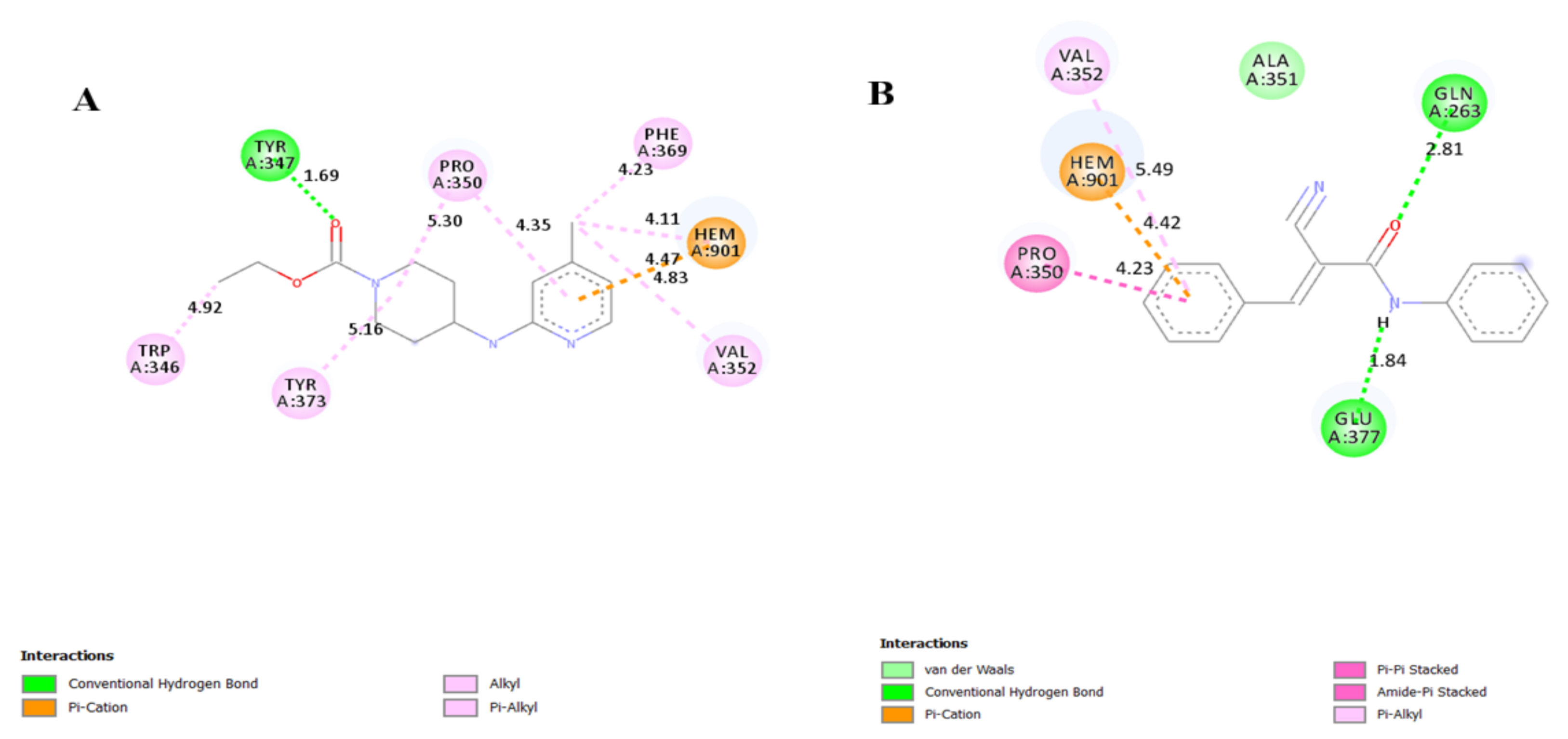 Pharmaceutics 14 00188 g007