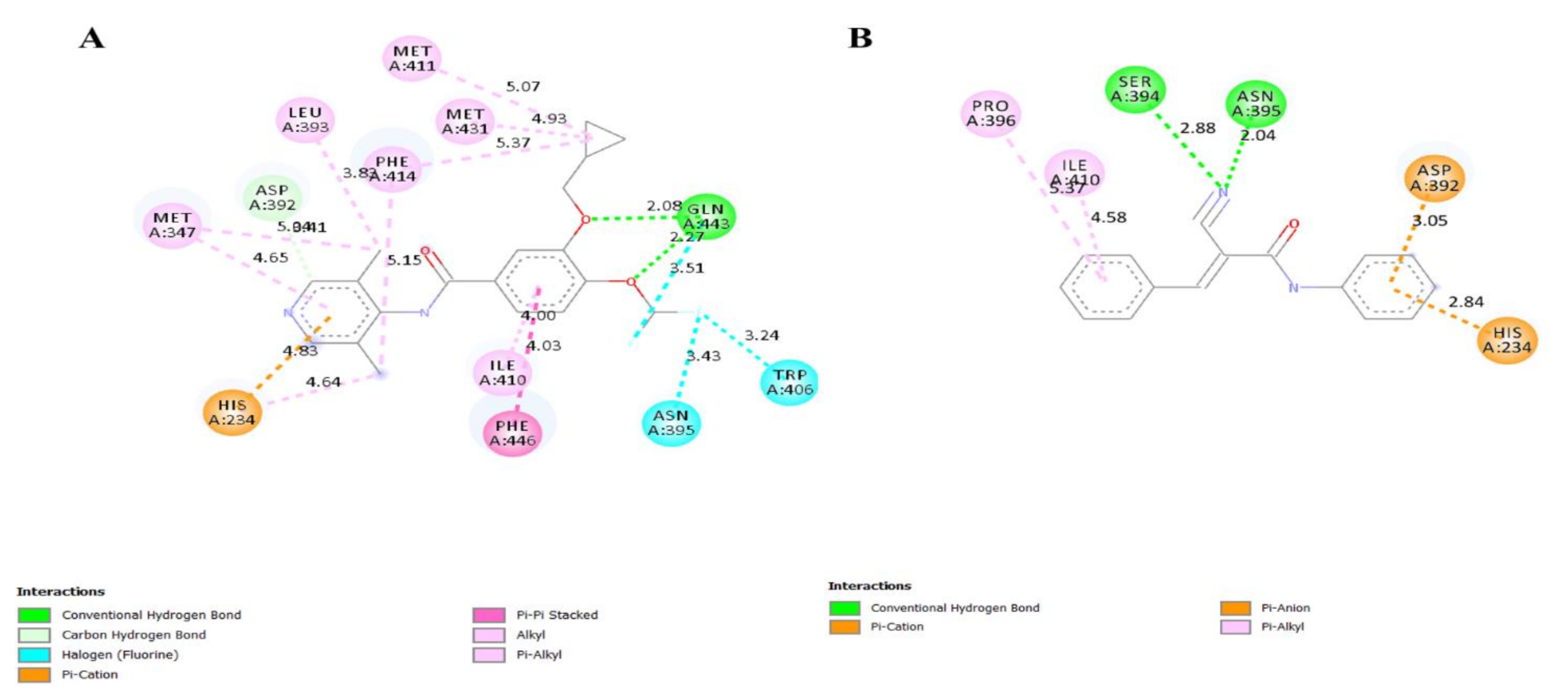Pharmaceutics 14 00188 g008