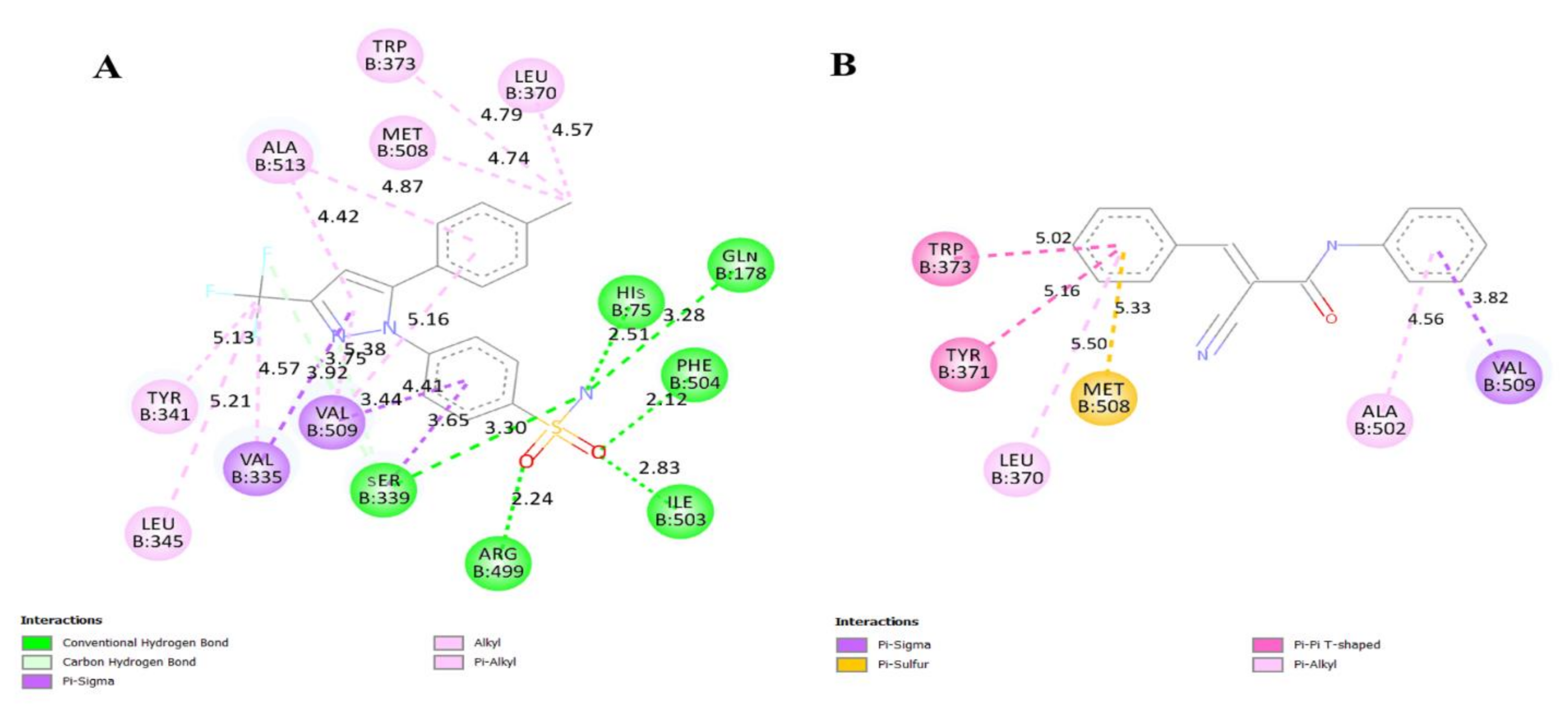 Pharmaceutics 14 00188 g009