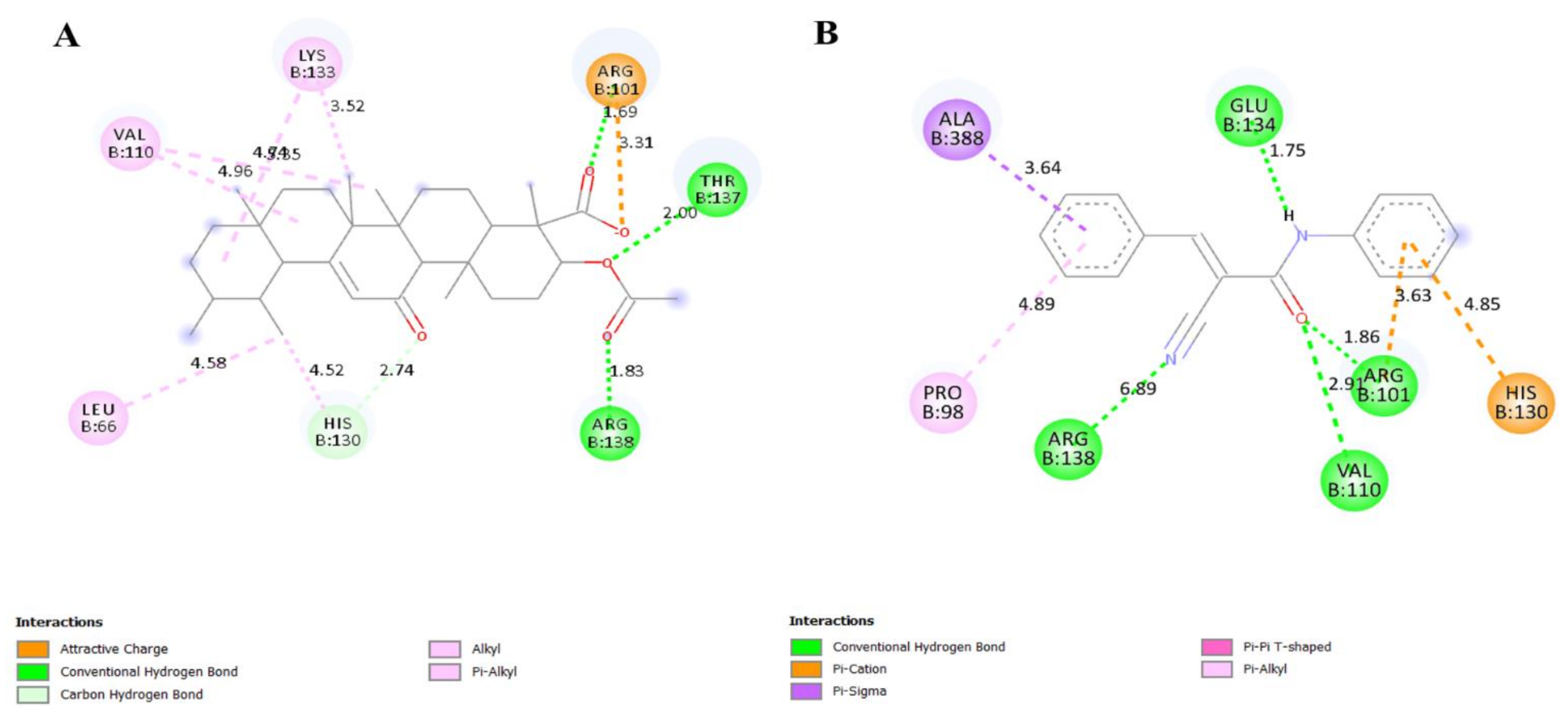 Pharmaceutics 14 00188 g010