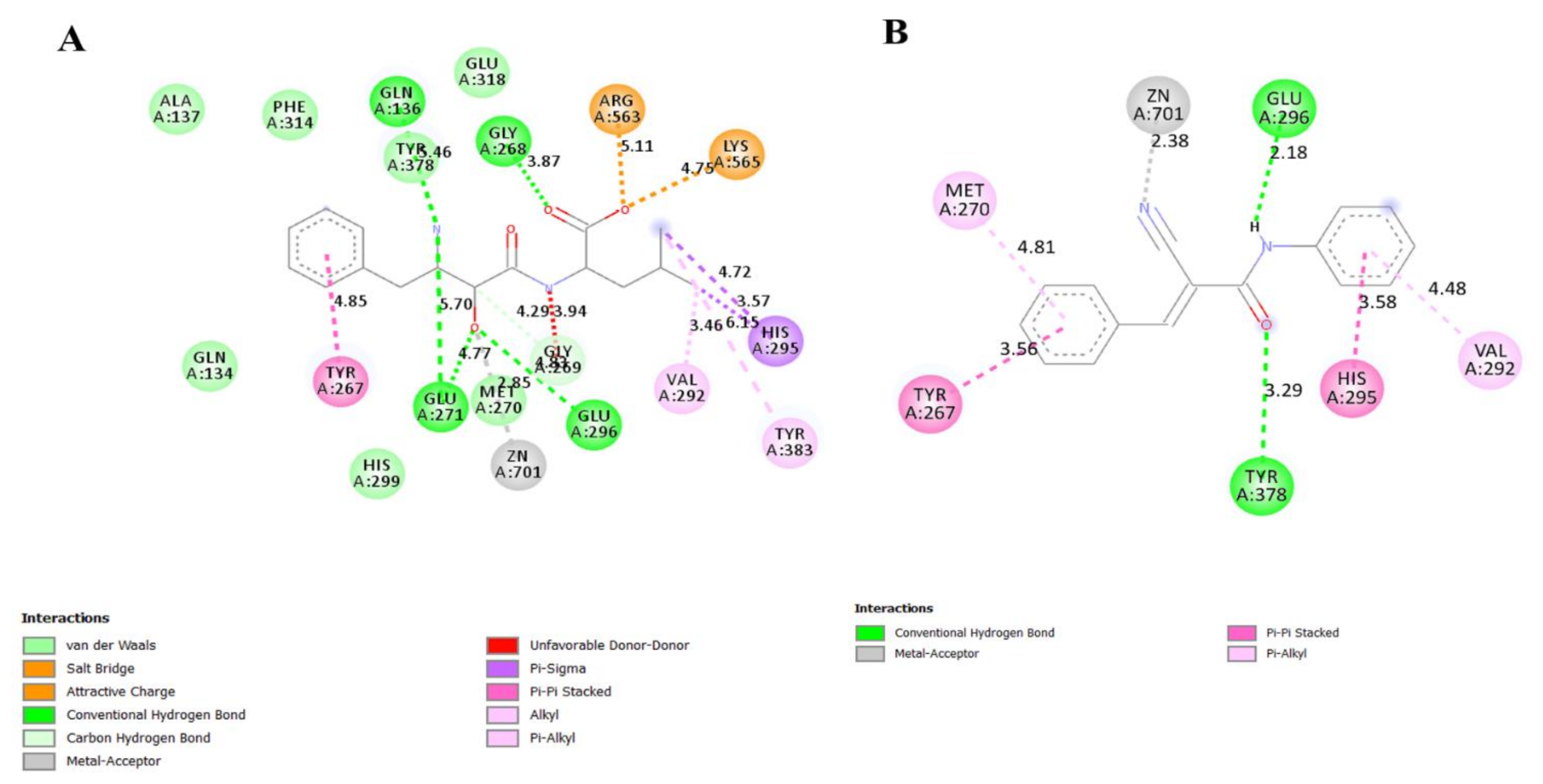 Pharmaceutics 14 00188 g011