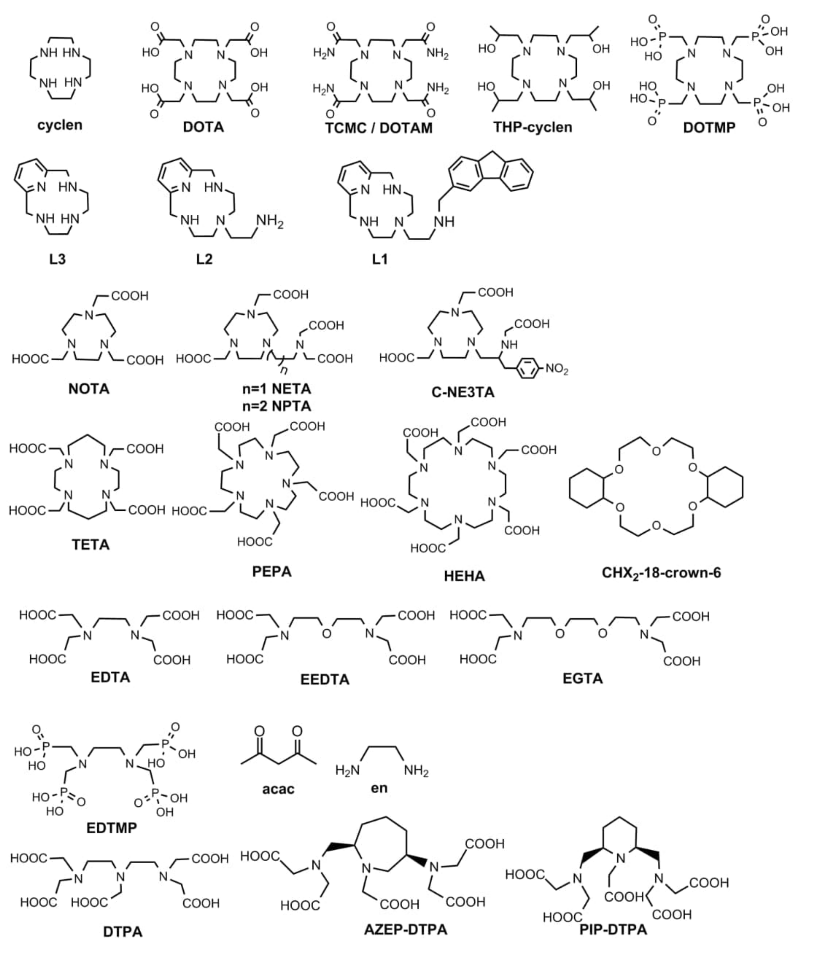 Pharmaceutics 14 00189 g003 Pharmaceutics 14 00189 g003